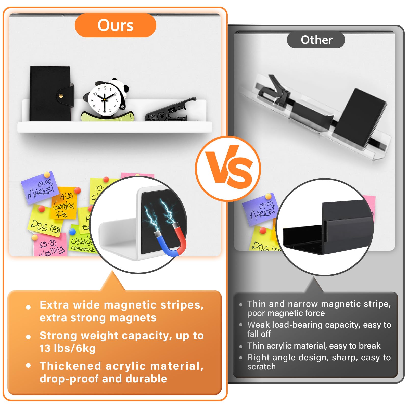 Magnetic Whiteboard Shelf - 2 Pack, Holds 13lbs, with Pencil Holder & Eraser - Perfect for Classroom, Office, Refrigerator & Home Organization - Strong Magnetic Book Display Shelf for Whiteboards & Metal Surfaces