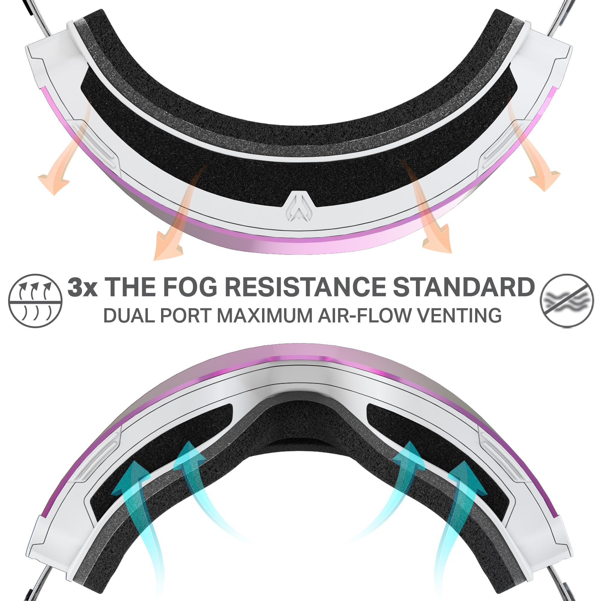 Wildhorn Roca Ski Goggles for Men & Women - Anti-Fog, Scratch-Resistant, 100% UV Protection with Magnetic Lens - Snowboard & Winter Sports Goggles for Adults - Perfect for Skiing, Snowboarding & Outdoor Adventures
