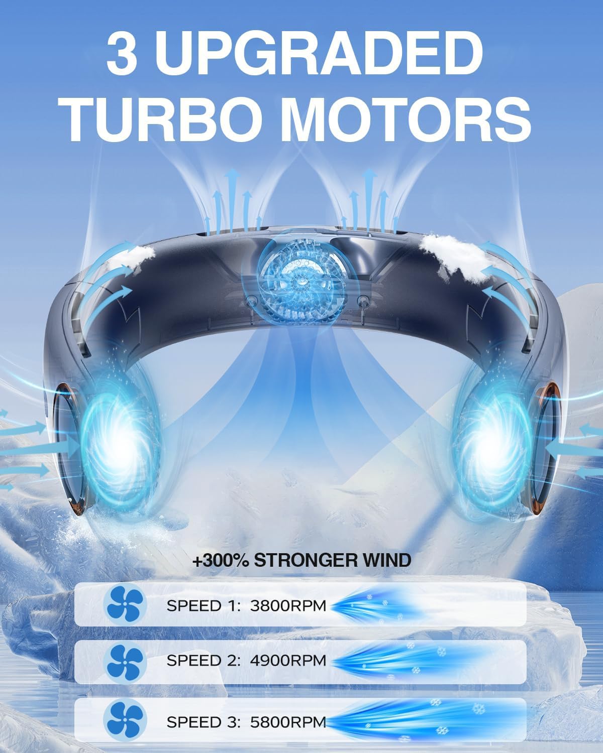 5200mAh Portable Neck Fan with 3 Turbo Speeds - Adjustable Bladeless Personal Cooling Fan, 360° Airflow, Super Quiet & Long Battery Life - Perfect for Outdoor Activities, Office, Travel & Summer Heat Relief