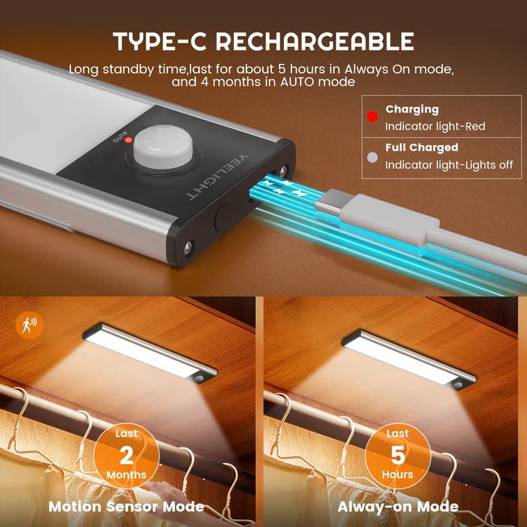 YEELIGHT Wireless Under Cabinet Lights - 32 LED Motion Sensor Closet Lighting, Rechargeable & Dimmable Magnetic Stick-on Lights (7.87 Inch, Cold White) for Kitchen, Wardrobe, Stairs & Hallway