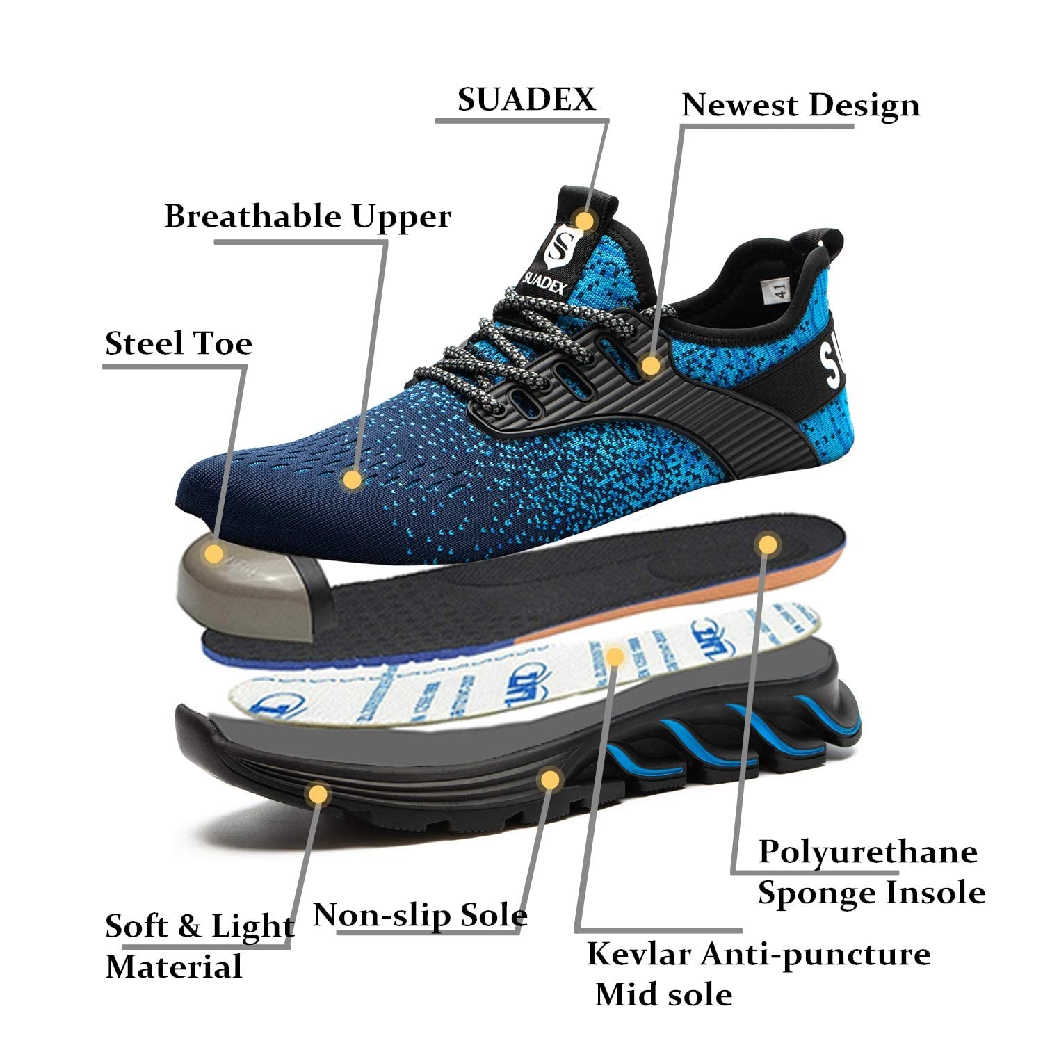 SUADEX Steel Toe Work Shoes for Men & Women - Lightweight Breathable Safety Sneakers with Composite Toe - OSHA Approved for Construction, Warehouse & Industrial Work