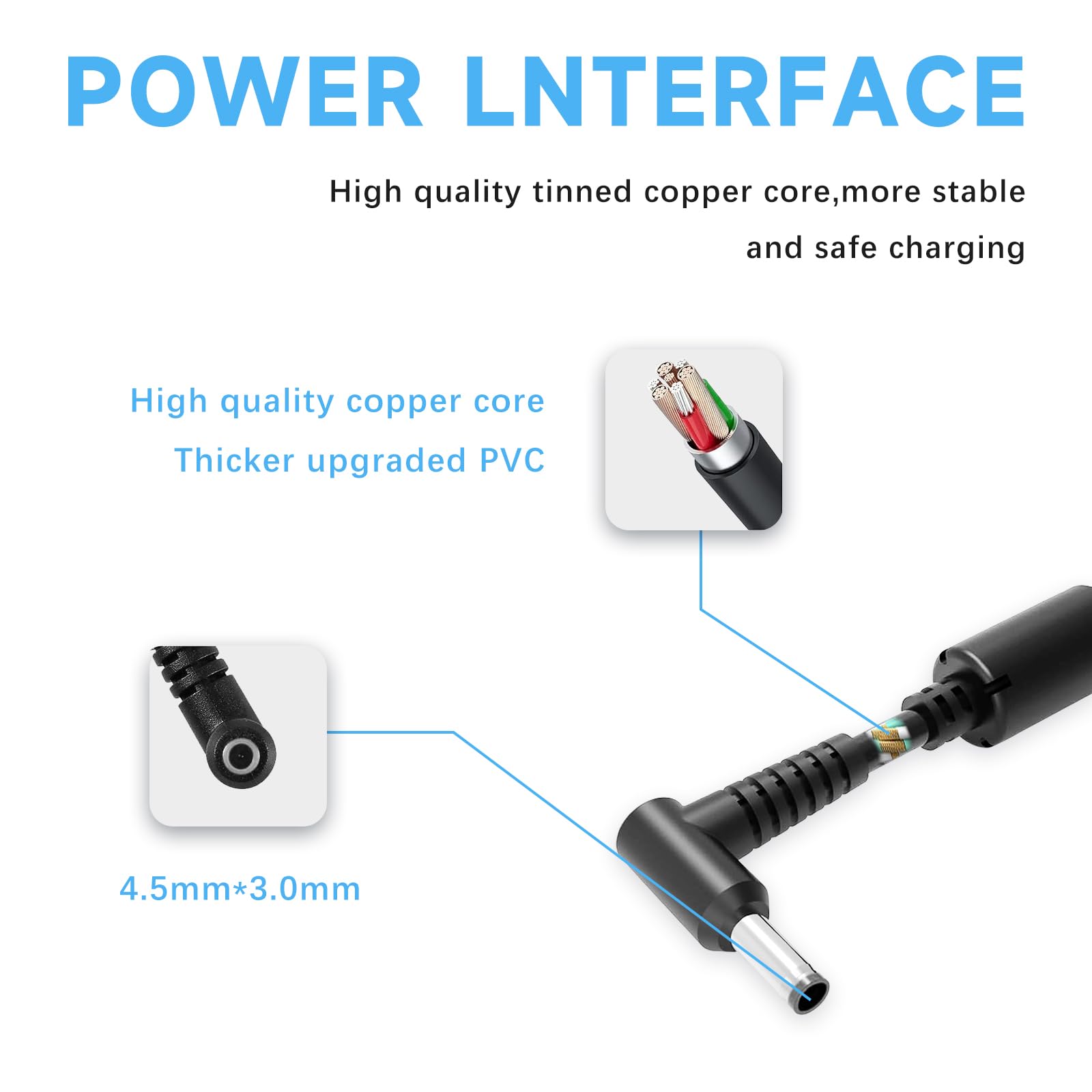 230W AC Power Adapter for HP Omen 15/16, Victus 16, ZBook Fury 16 G8/G9/G10 - Fast Charging Laptop Charger - Perfect for Gaming, Work & Travel