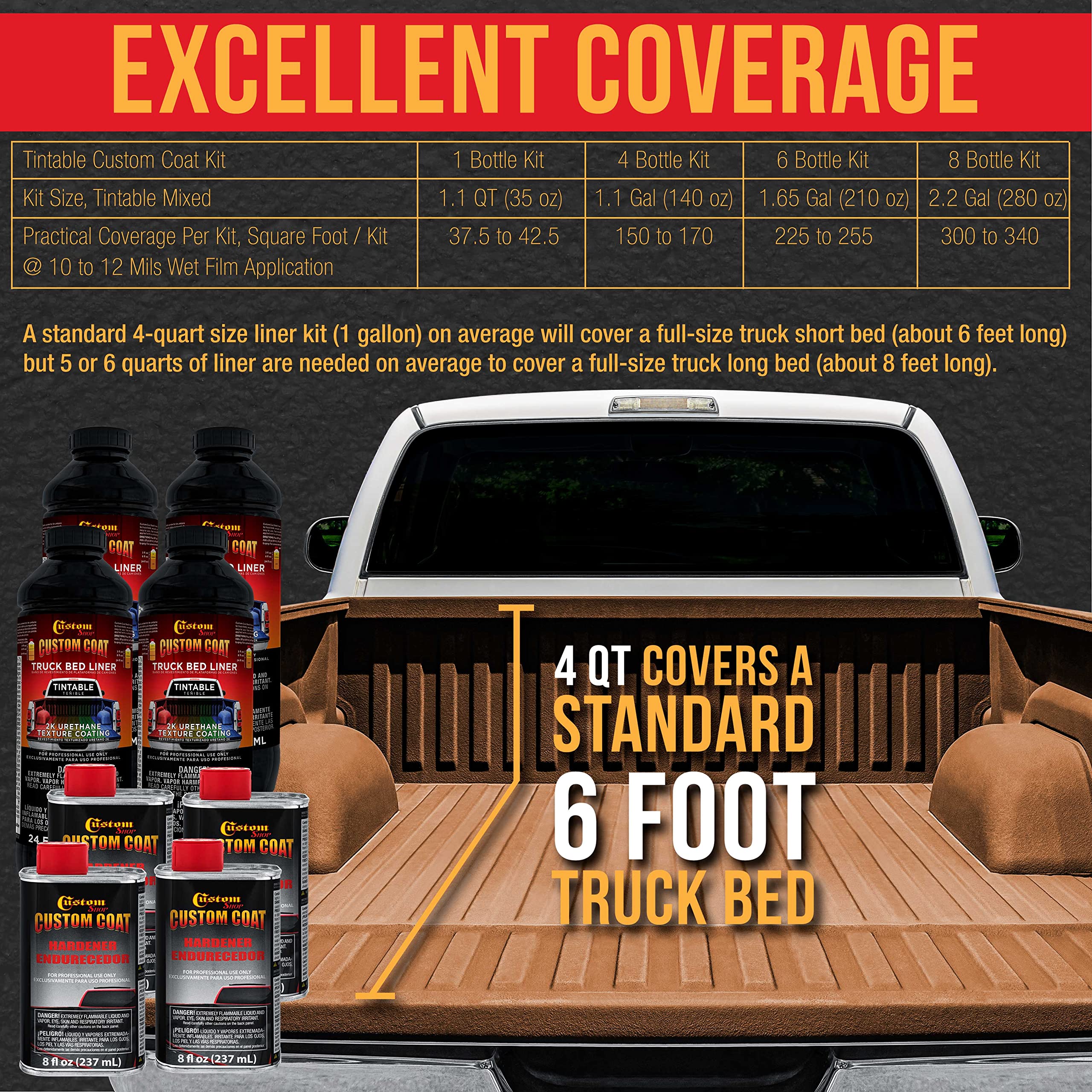 Federal Standard #30215 Light Brown T79 Urethane Truck Bed Liner Kit - 1 Gallon Roll-On, Brush-On or Spray-On Protective Coating with Roller Applicator | Durable Textured Finish for Pickup Trucks, Trailers & Automotive Protection