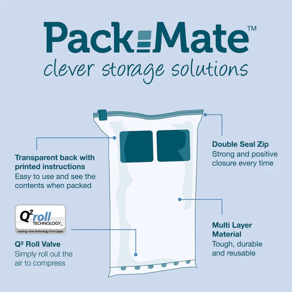 4-Piece Travel Storage Bags Set (1 Small, 2 Medium, 1 Large) - Perfect for Luggage Organization, Packing Cubes & Clothes Storage - Ideal for Vacations, Business Trips & Camping