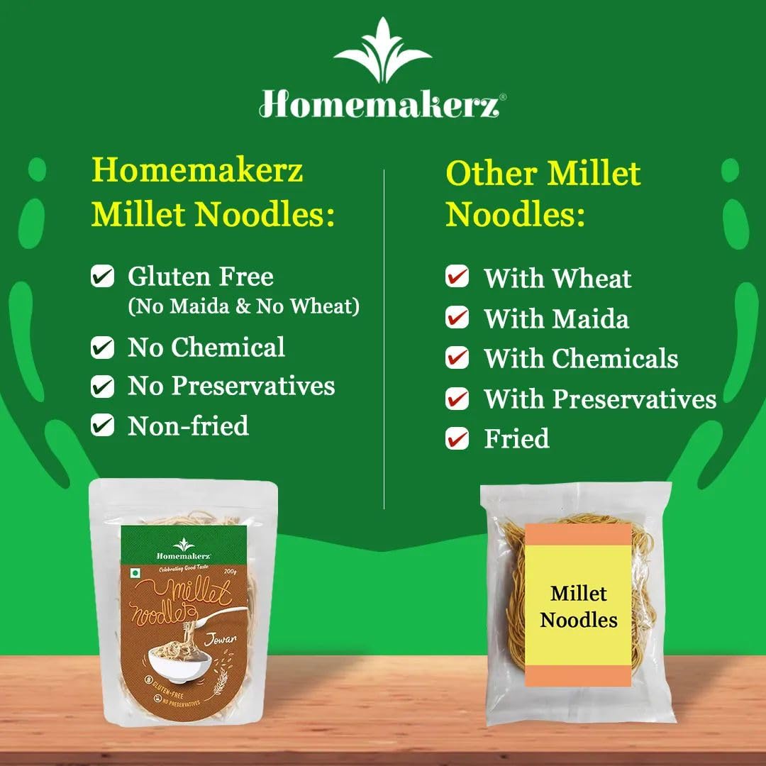 Homemakerz Ragi Millet Noodles - Natural, Gluten-Free, Preservative-Free, No Added Oil or Fat, Zero Maida & Wheat, Healthy Hakka Noodles (200g) - Perfect for Vegan, Keto & Weight Loss Diets