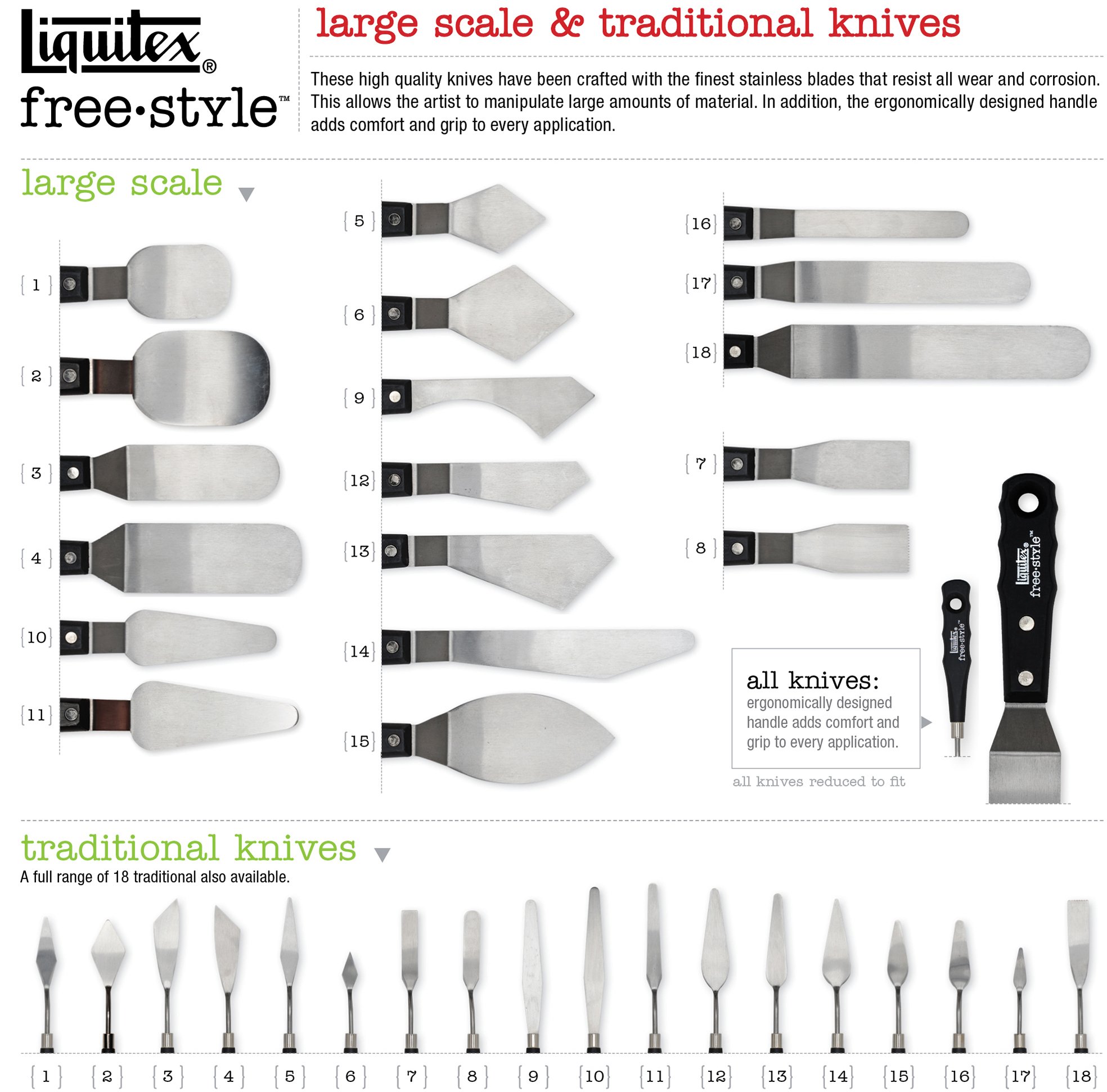 Liquitex 109911 Professional Large Painting Knife - Perfect for Oil & Acrylic Canvas Art, Palette Knife Painting & Texture Creation
