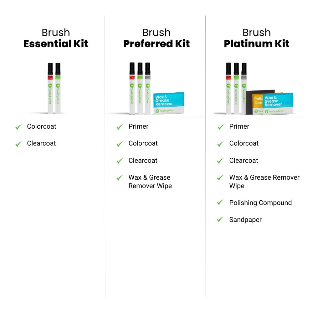TouchUpDirect PJB Gold Rush Exact Match Touch Up Paint Brush for Dodge Vehicles - Premium Kit for Car Scratch Repair & Paint Restoration