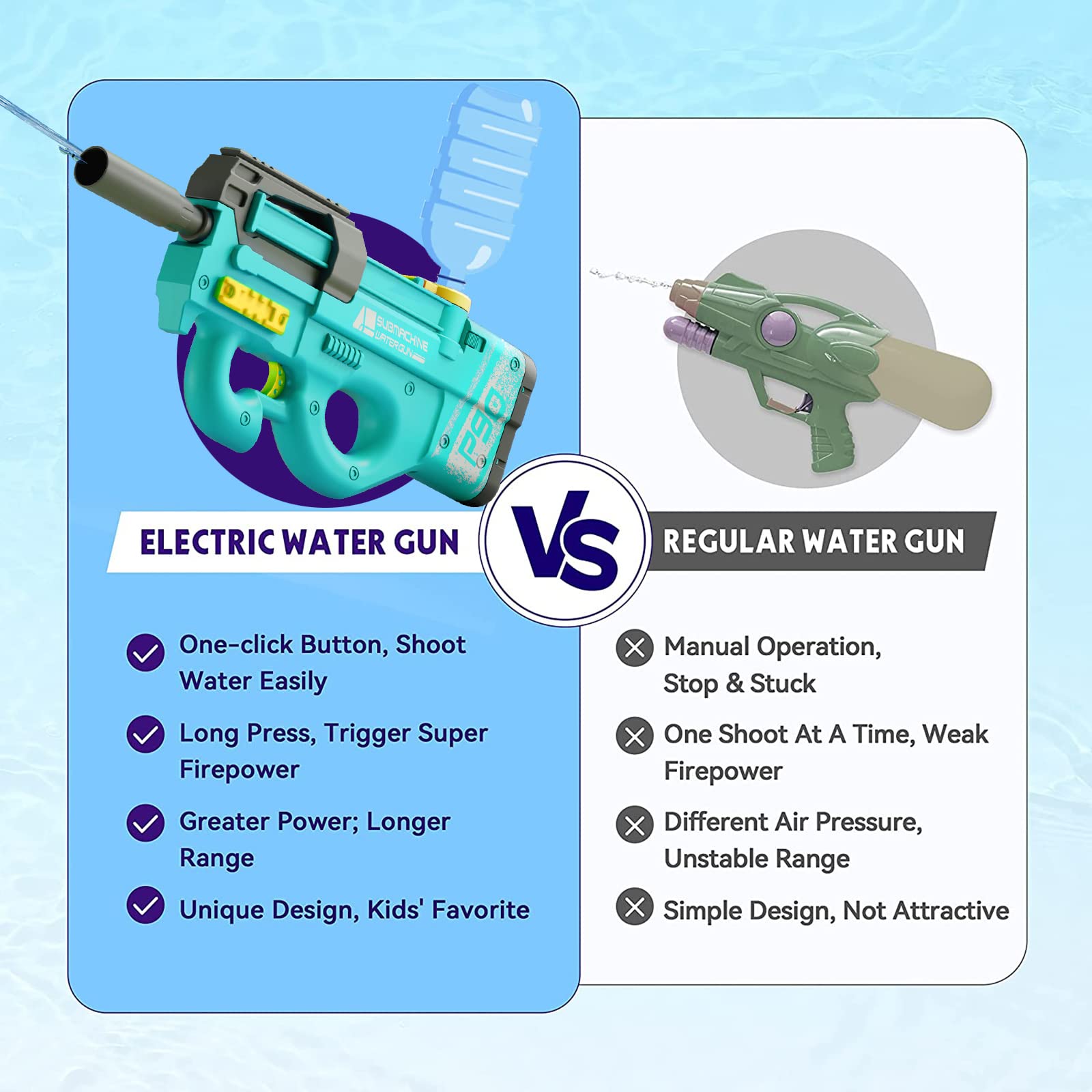 **Rechargeable Electric Water Gun - Automatic Water Blaster with 33FT Range & Large Capacity, Summer Outdoor Pool & Beach Toys for Kids, Adults, Boys & Girls (Green) - Perfect for Backyard Battles, Beach Parties & Pool Fun**