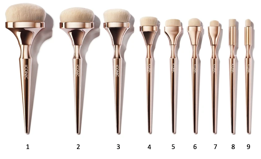 HD Blend Complete Set - High Definition Makeup Kit for Flawless Beauty - Perfect for Daily Use, Professional Makeup Artists & Special Occasions
