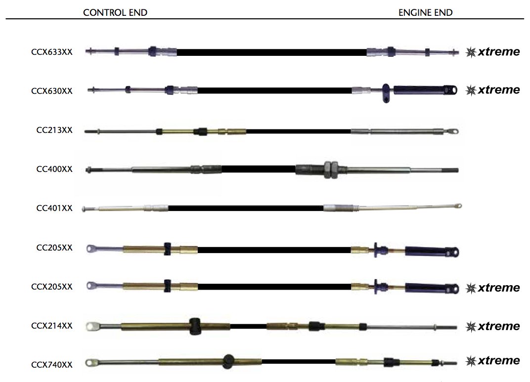 Dometic SeaStar Xtreme Control Cable CCX630XX - Premium Marine Steering Cable for Boats & Yachts | Durable & Smooth Performance for Offshore & Inshore Navigation