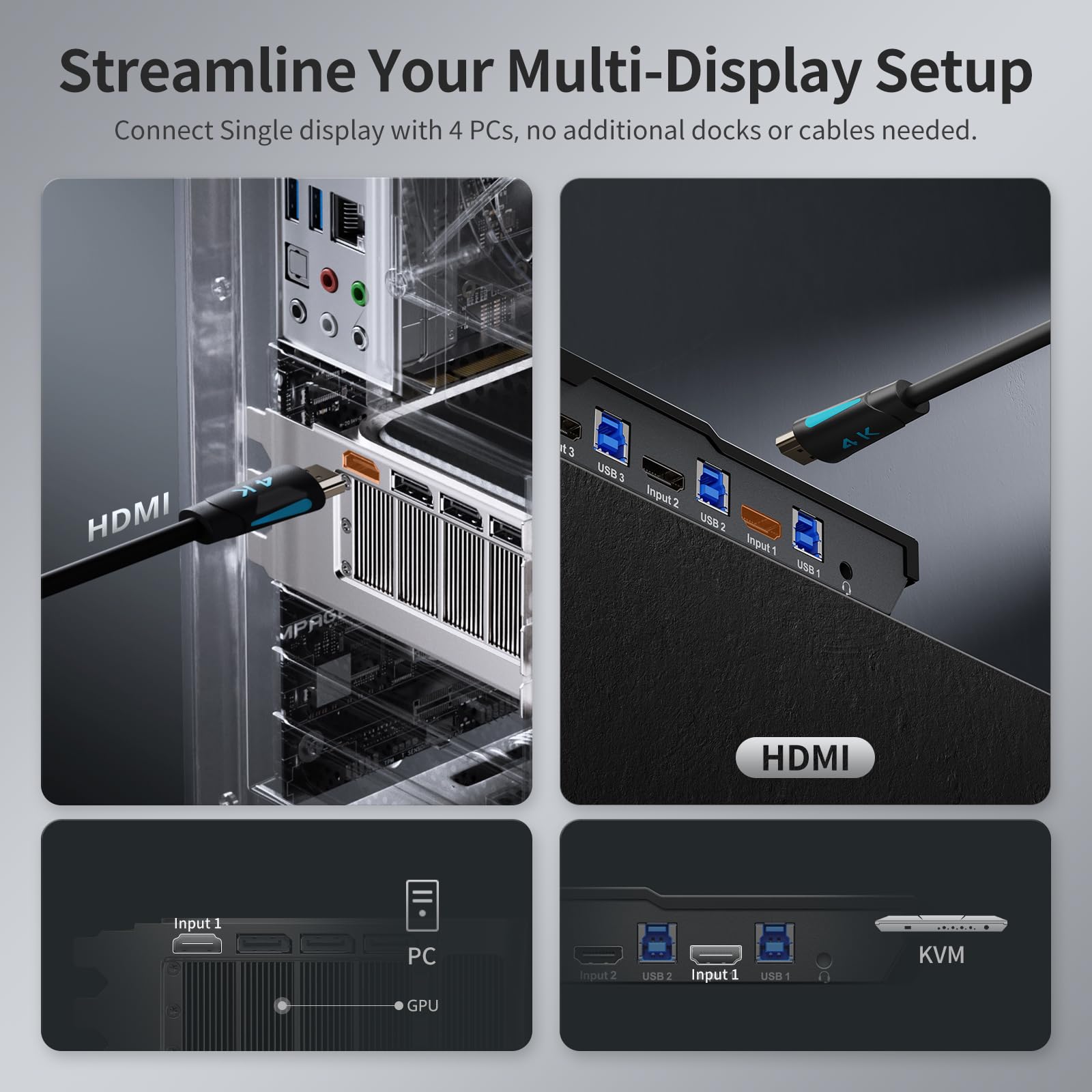 TESmart USB 3.0 HDMI KVM Switch 4 Port - 4K@60Hz 1 Monitor for 4 Computers | Supports Headset, Audio & Microphone | EDID Emulator, Hotkey & Remote Switch | Perfect for Home Office, Gaming & Multi-Device Workstations