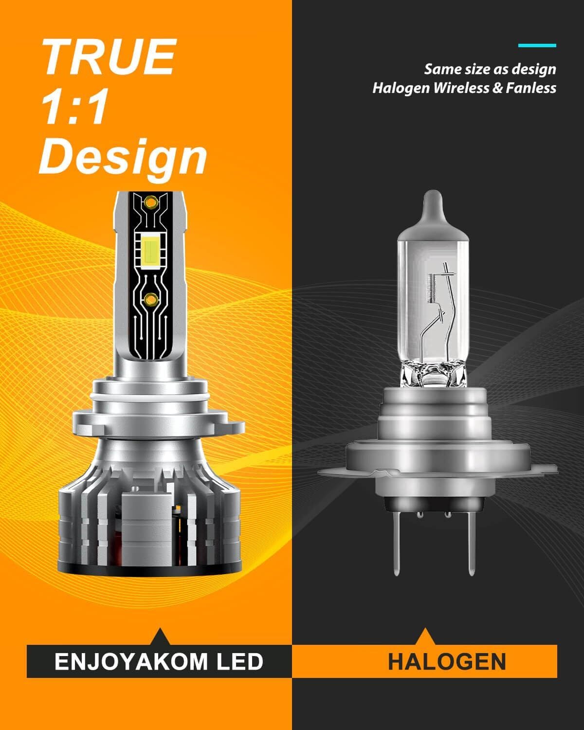 9005 H11 LED Bulb Combo Pack of 4 - 40000LM Super Bright 600% Upgraded Headlight Bulbs - H8/H9/HB3 6500K Cool White Fog Lights - 1:1 Size with Cooling Fan - IP68 Waterproof & Plug-N-Play - Perfect for Trucks, SUVs, and Off-Road Vehicles