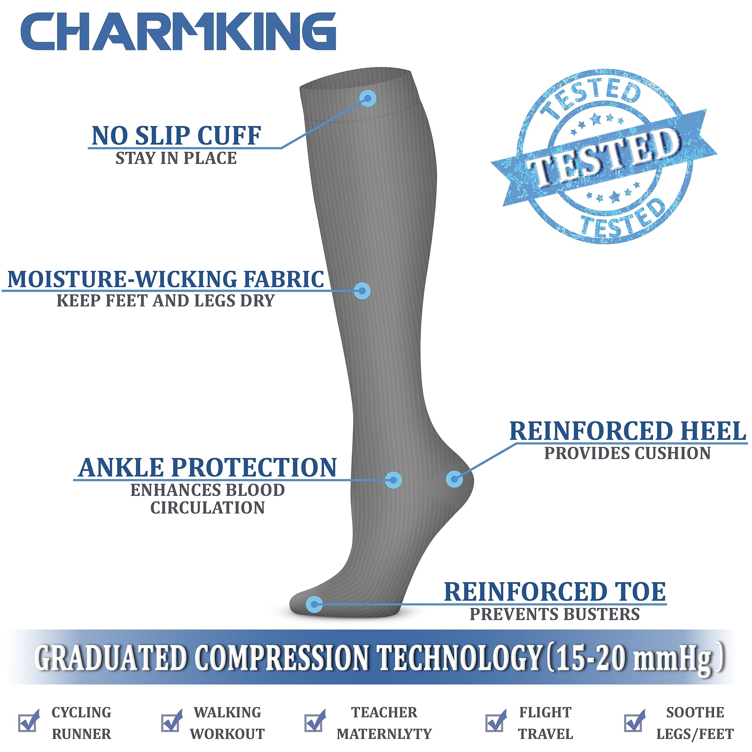CHARMKING 15-20 mmHg Compression Socks for Women & Men - 4 Pairs Medical Grade Support Socks for Running, Cycling, Travel & Work - Improve Blood Circulation & Reduce Swelling