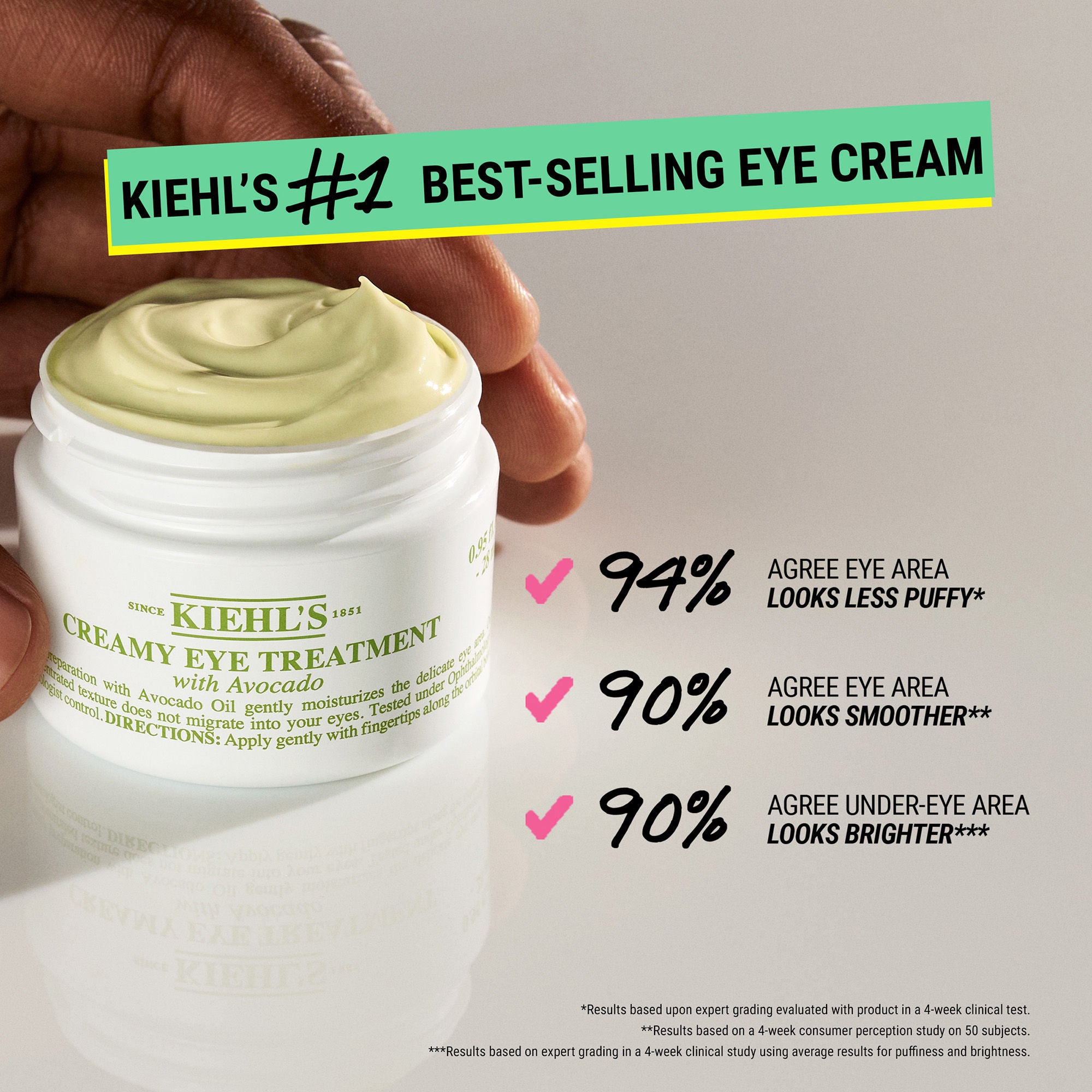 Best Creamy Avocado Eye Treatment for Dark Circles & Wrinkles - Hydrating & Anti-Aging Eye Cream for Day & Night Use - Perfect for Dry Skin & Sensitive Eyes
