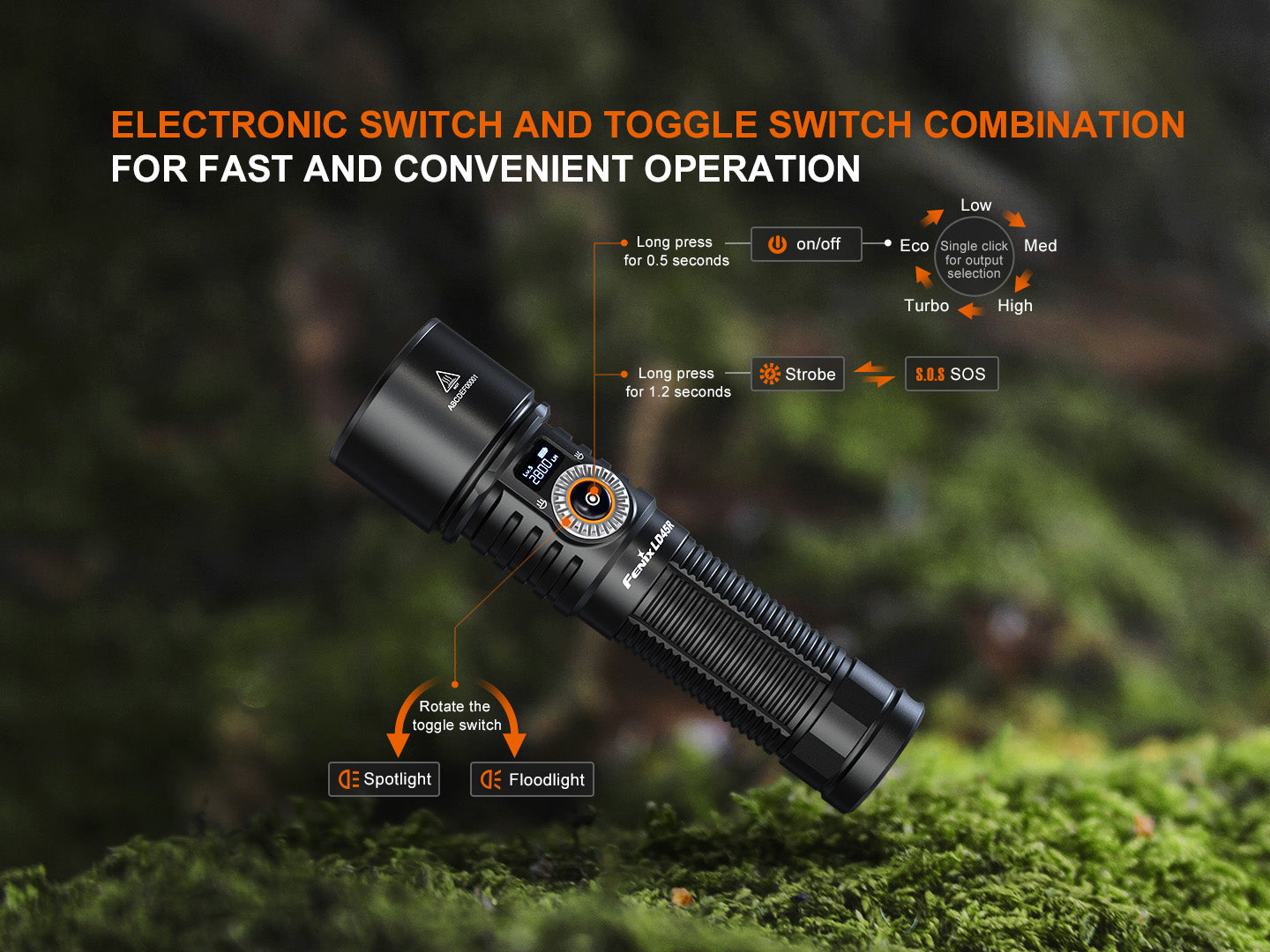 Fenix LD45R Rechargeable LED Flashlight - 2000 Lumens, Waterproof, Digital Focus - Perfect for Camping, Hiking & Emergency Preparedness