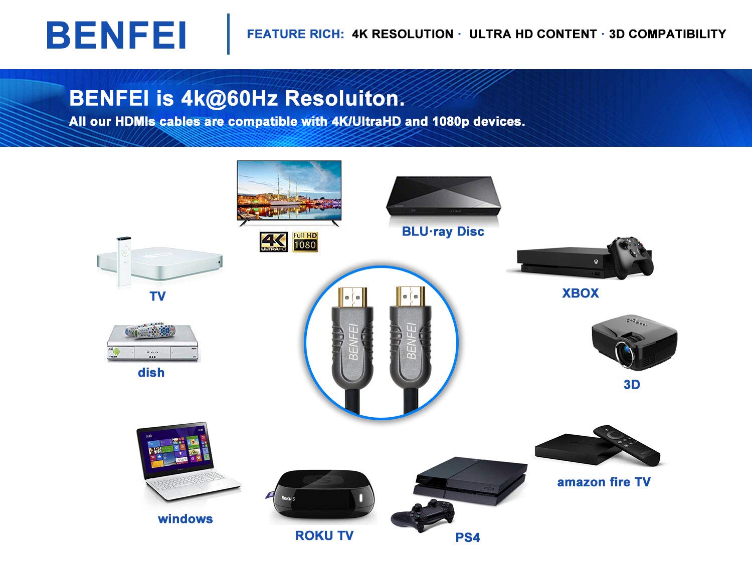 BENFEI 82ft High Speed HDMI Cable 2.0 - 4K HDR 18Gbps, 3D, 2160P, 1080P, Ethernet, Audio Return (ARC) - Compatible with UHD TV, Blu-ray, Xbox, PS4, PS3, PC - Perfect for Home Theater, Gaming & Office Setup