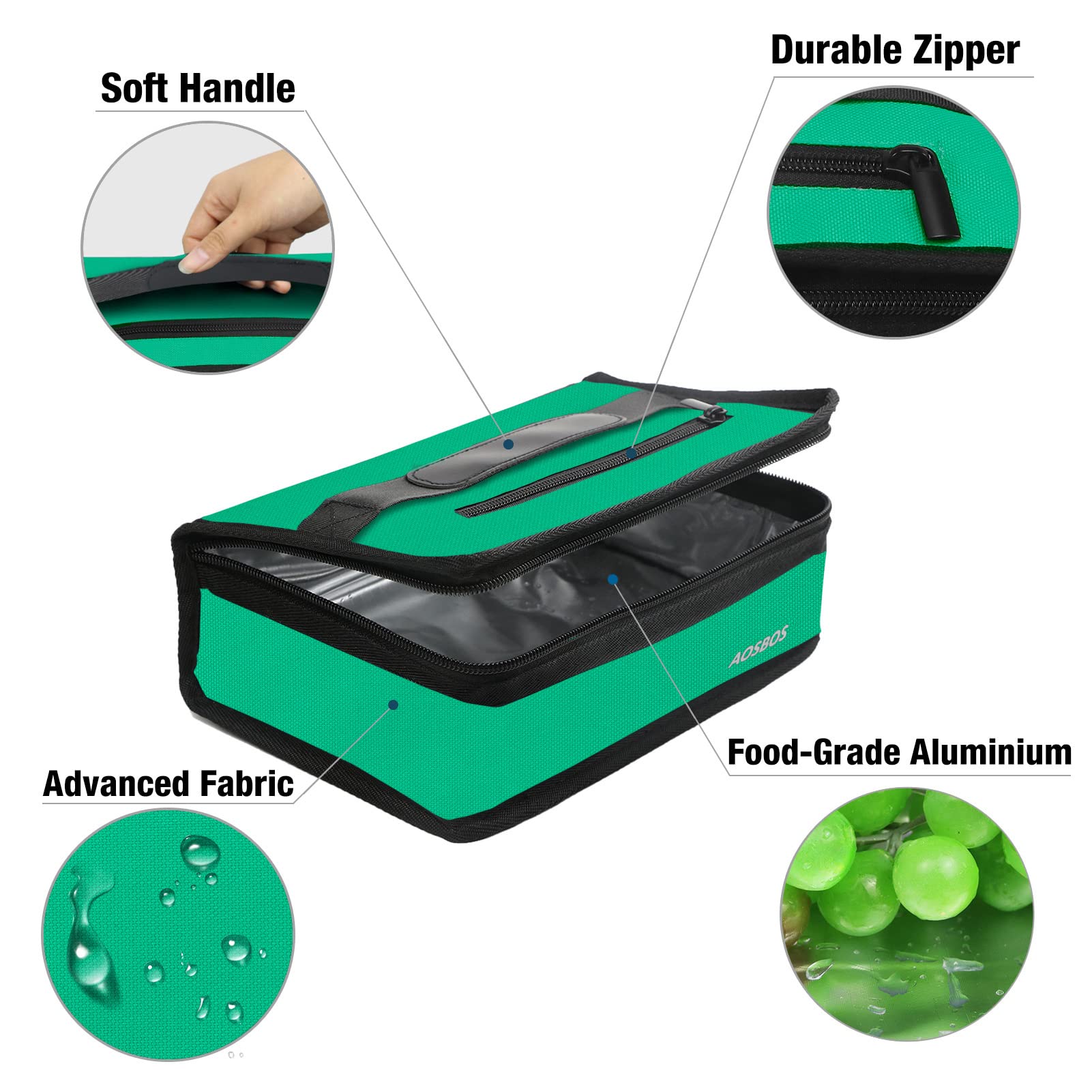Aosbos Insulated Lunch Box for Men & Women - Portable Mini Cooler Bag, Compact Soft Thermal Lunch Tote, Reusable Meal Prep Container (Cool Green) - Perfect for Office, School, Picnics & Outdoor Activities