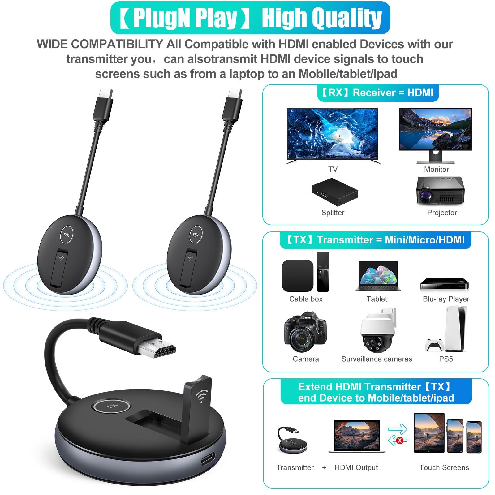 YAOMAISI Wireless HDMI Transmitter and Receiver Kit (1 Transmitter + 2 Receivers) - Stream Laptop, Cable Box & Camera to TV/Projector for Home Theater, Conference Room & Gaming Setup