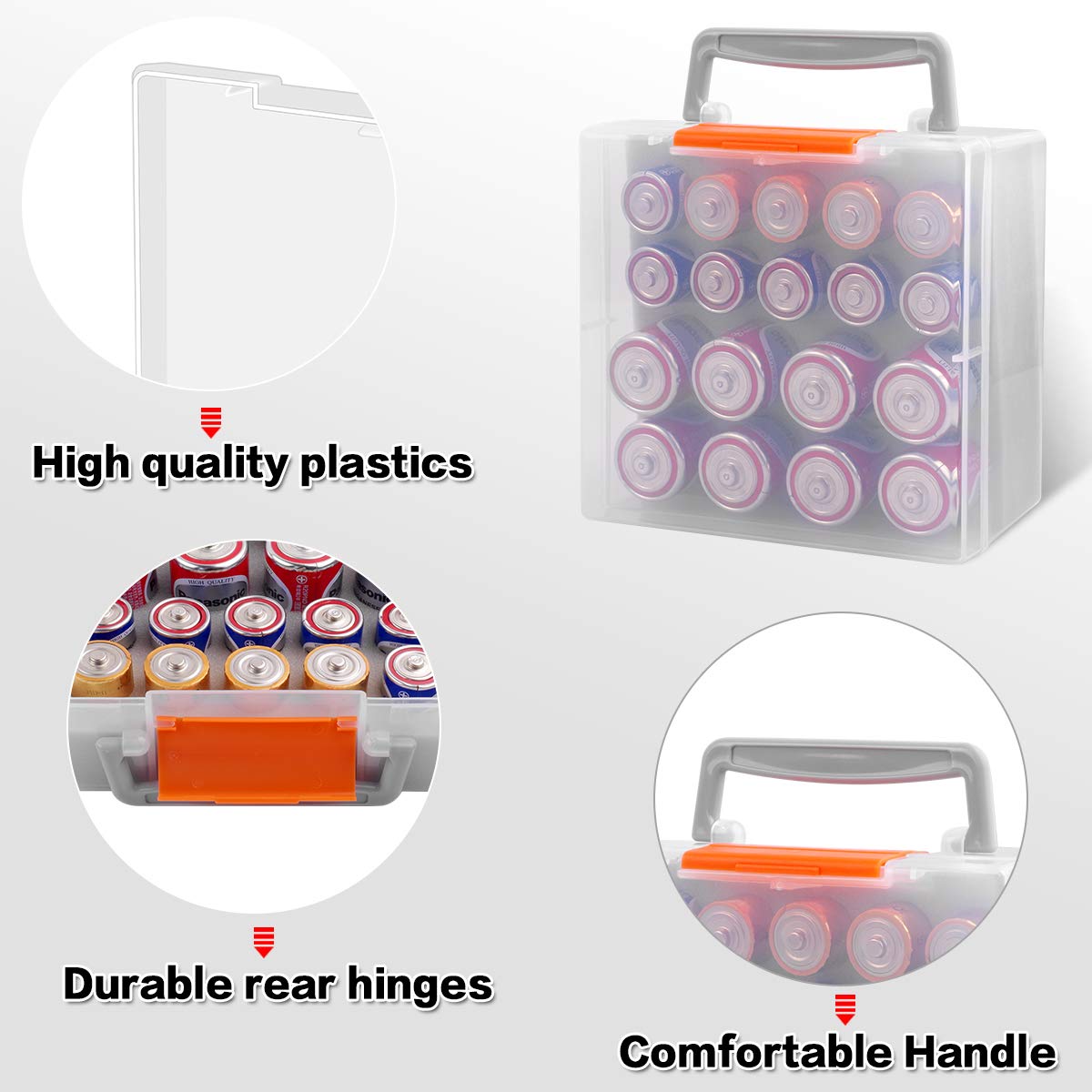 MINIMALL Battery Organizer Storage Box - Holds 8 D & 10 C Cell Batteries - Garage & Home Organization Case - Perfect for Emergency Kits, Camping Gear & Electronics Storage (Batteries Not Included)