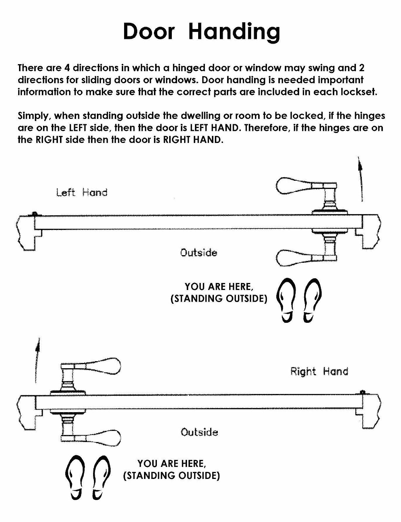 Royal Zinc Die-Cast Lever Set with Back Plates - Satin Nickel Finish, Full Dummy Set for Left-Handed Doors | Perfect for Home, Office & Commercial Spaces