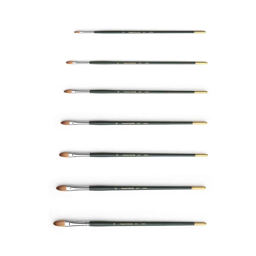 Professional Artist Oil & Acrylic Paint Flat Brush Set - 7 Piece (Size 827) for Canvas Painting, Portrait Art & DIY Crafts