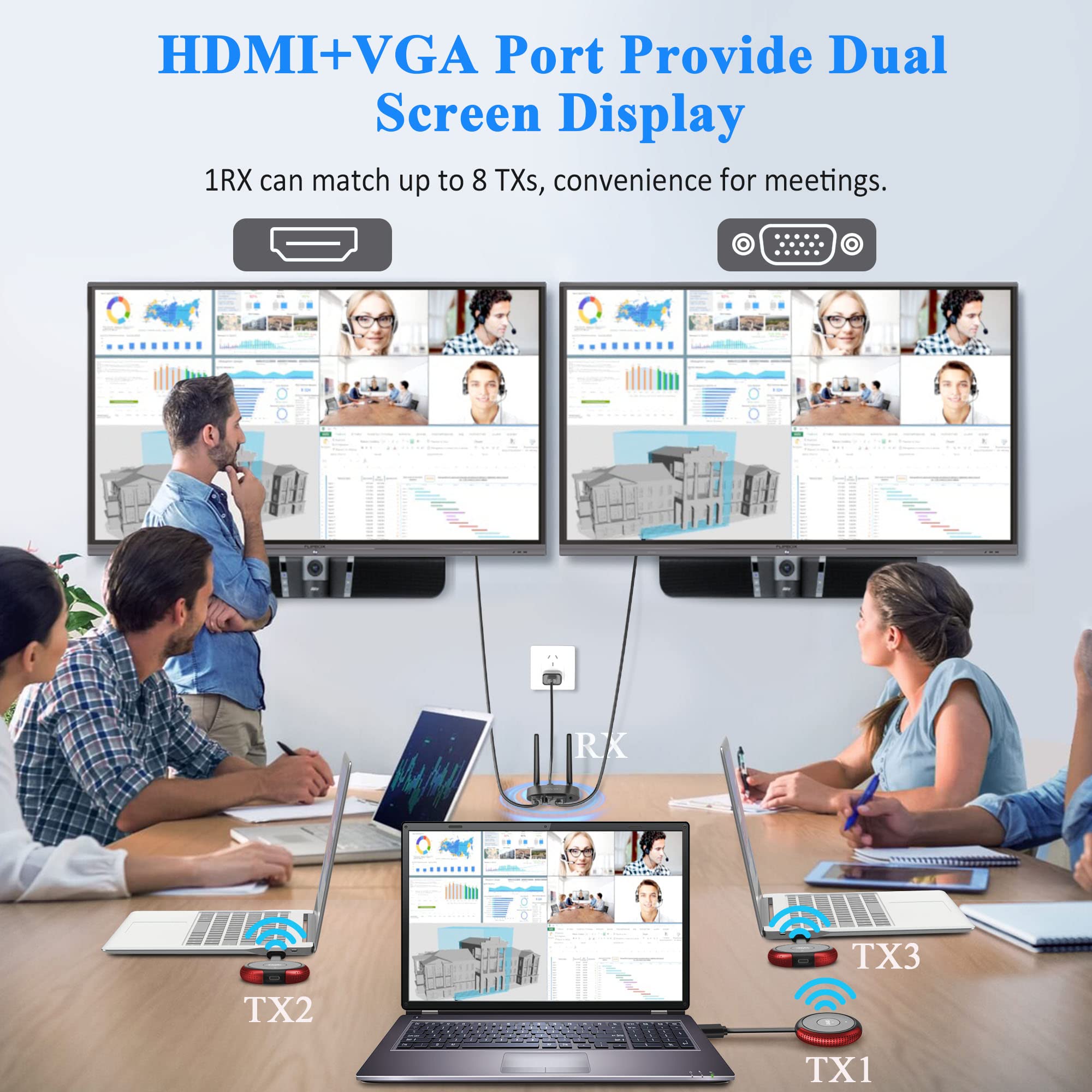 5GHz Wireless HDMI Transmitter and Receiver - Dual Screen HDMI/VGA Wireless Cast for Laptop/PC/Camera/Cable Box to HDTV/Projector/Monitor - 165FT/50M Range - Perfect for Streaming TikTok/YouTube/Netflix (Red)