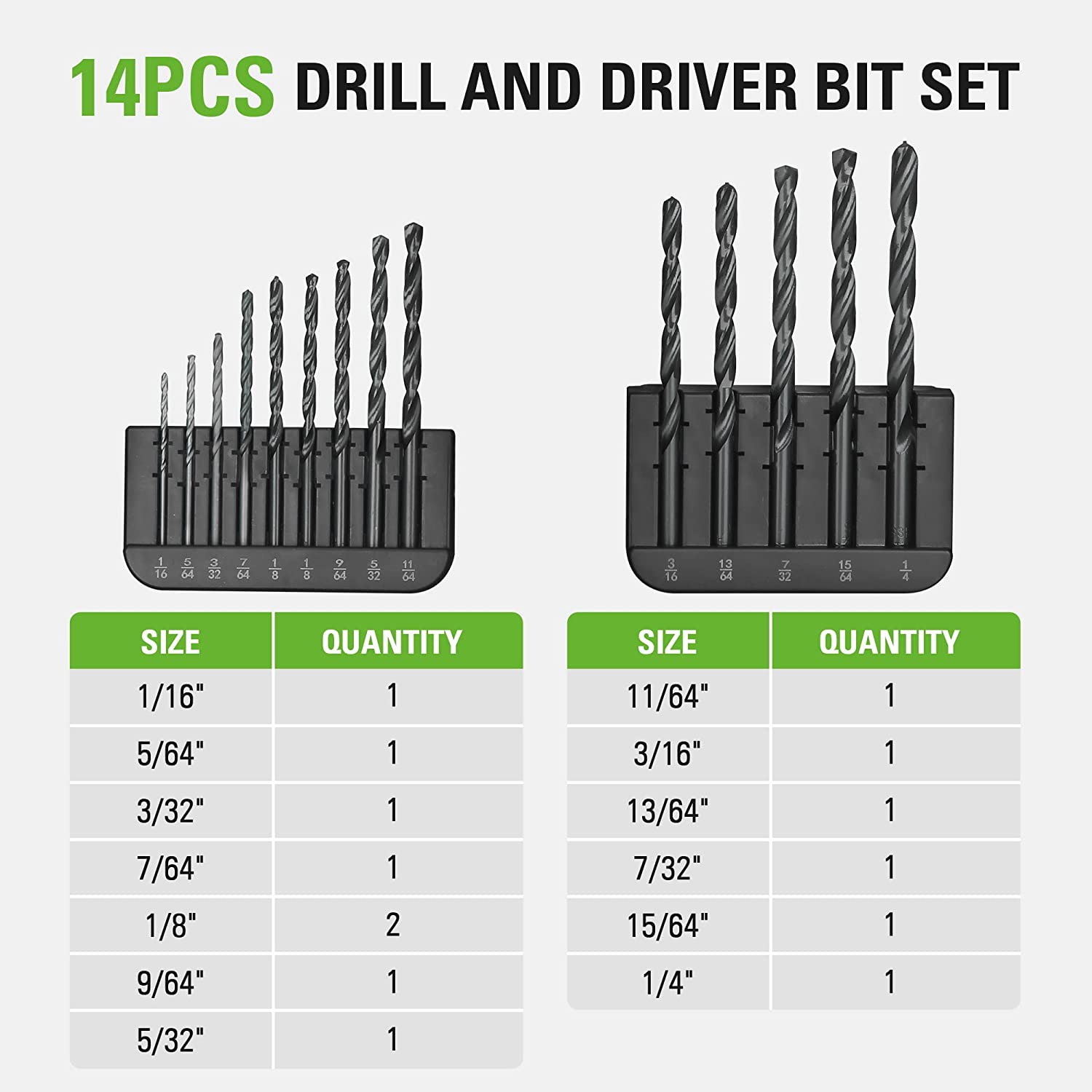 14-Piece Black Oxide Drill Bit Set - High-Speed Steel for Metal, Wood & Plastic - Perfect for DIY, Construction & Home Improvement Projects