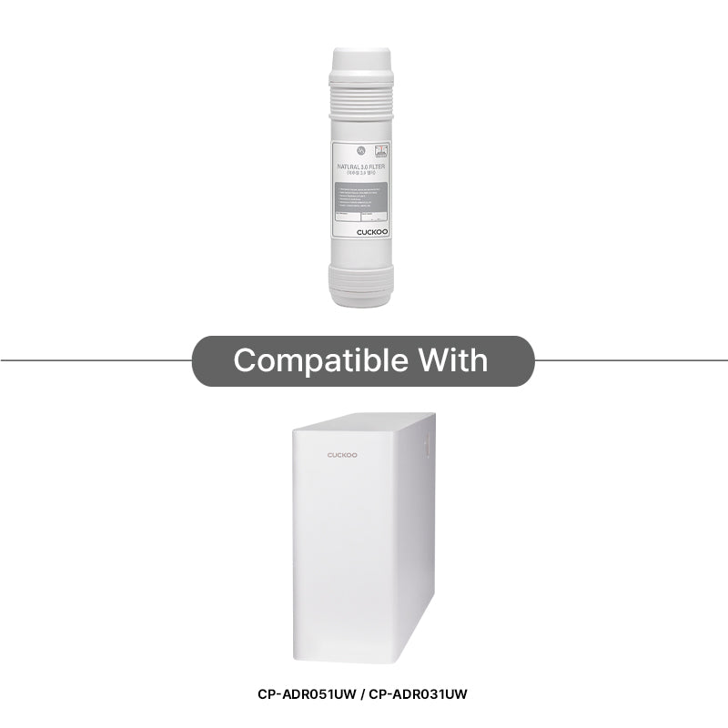 1 Year Water Filter Replacement Bundle for CP ADR031UW (CPFS AD12M1103US) - Premium Filtration System for Clean Drinking Water at Home & Office
