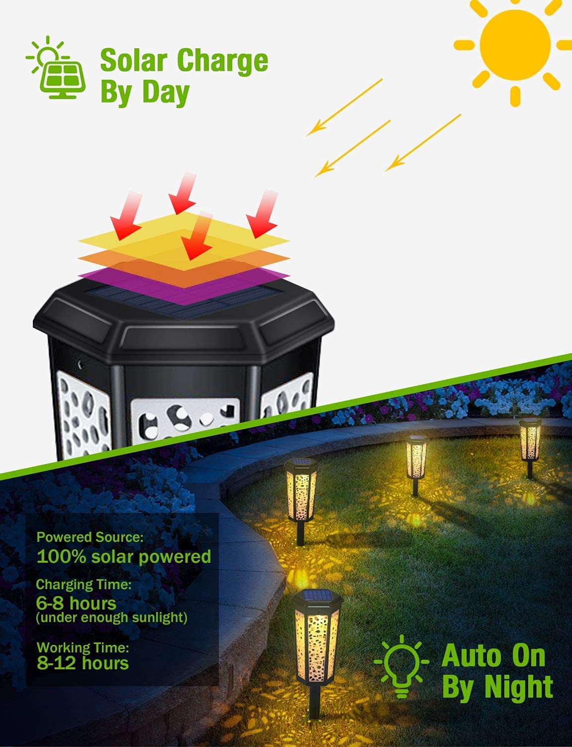 Solar Pathway Lights Outdoor Waterproof IP65 - 10 Pack LED Garden Lights Auto On/Off with 2 Brightness Modes for Walkway, Driveway, Patio, Yard, Lawn & Pool Area - Perfect for Landscape Lighting & Nighttime Safety