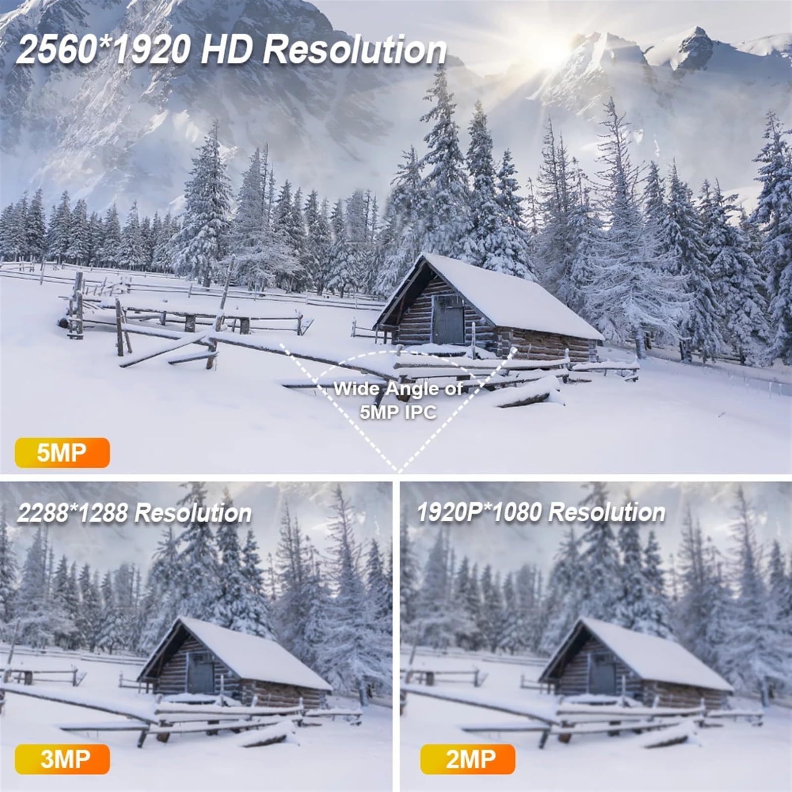 5MP HD GSM 4G SIM Card Bullet Security Camera - 1080P Outdoor CCTV with Motion Detection & P2P Surveillance for Home Security (4G Version) | Ideal for Remote Monitoring, Business Protection & Smart Home Systems