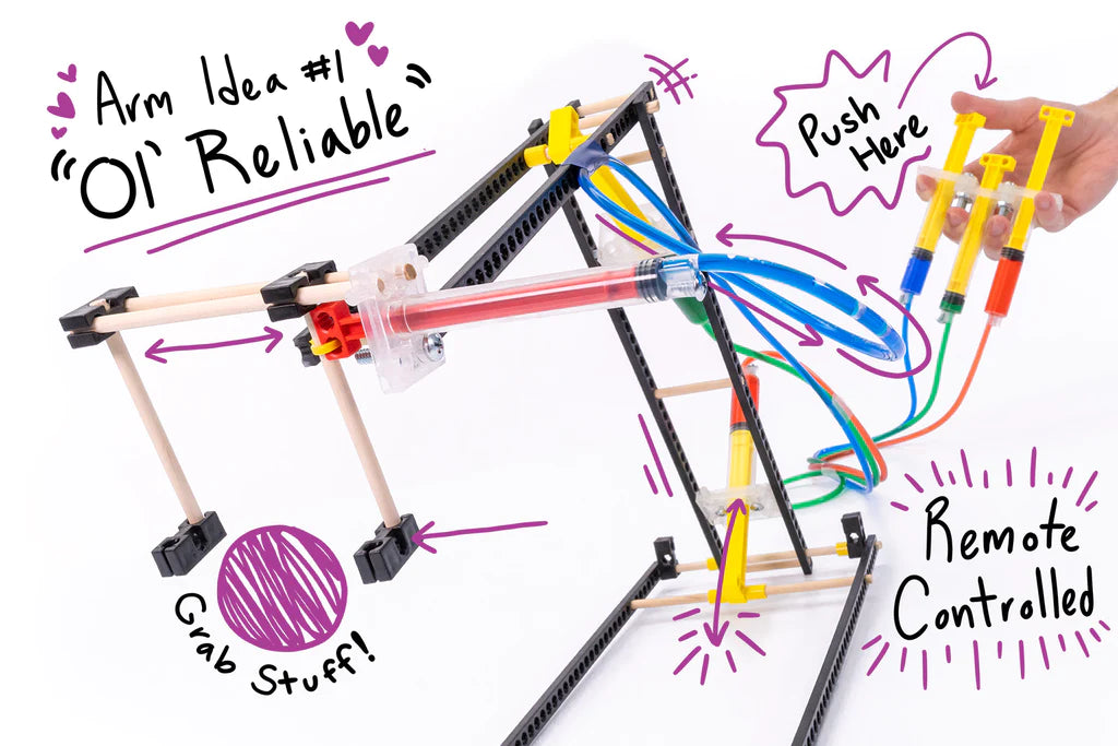 10 Pack Advanced Hydraulic Arm Activity Kit - STEM Learning Toy for Kids, Science Experiment Project for Classroom & Home Education