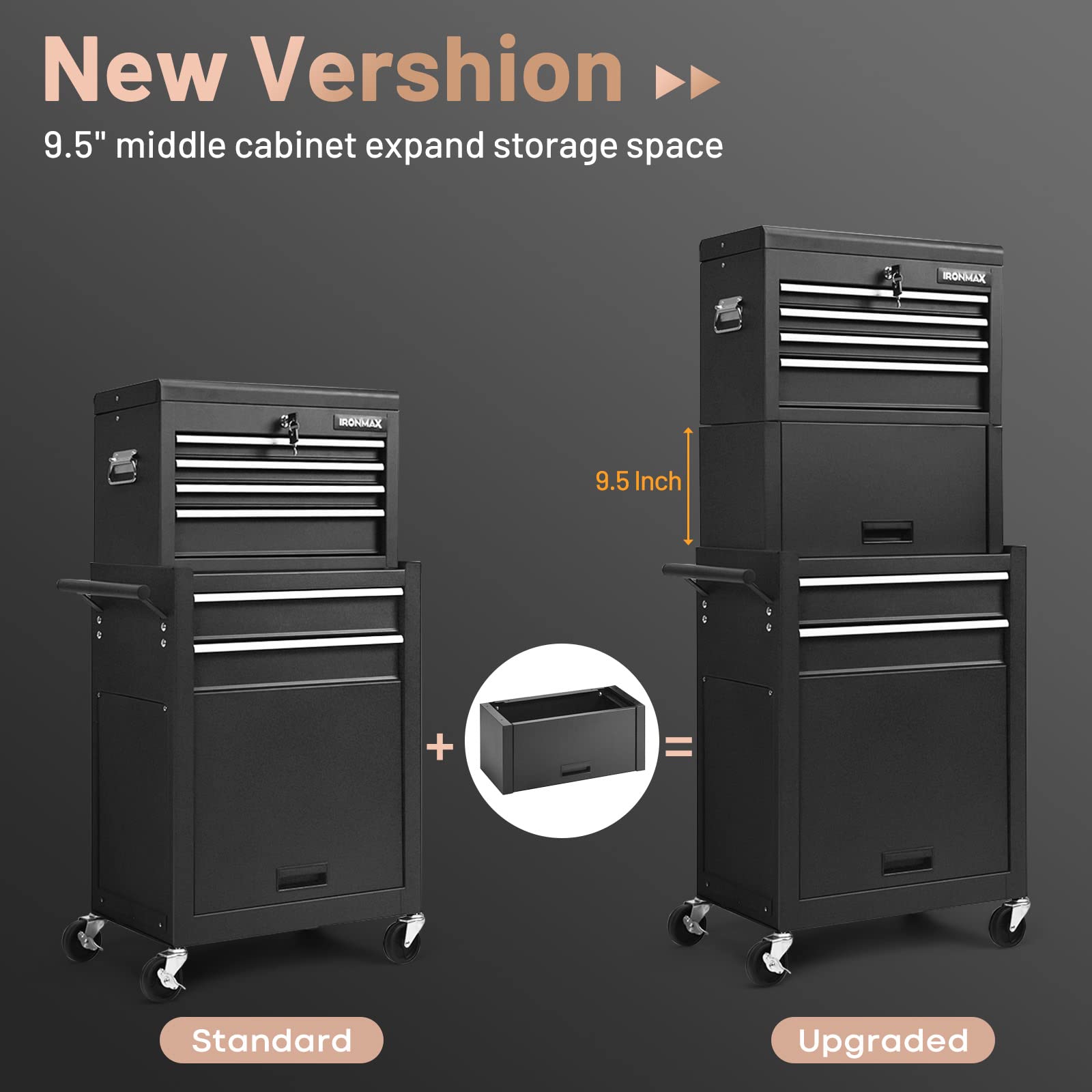 ERGOMASTER Rolling Tool Chest - Heavy Duty 6-Drawer Black Tool Box with Removable Top Box, Large Bottom Cabinet, Lock System & Smooth Casters | Perfect for Garage Organization, Auto Repair Shops & DIY Projects