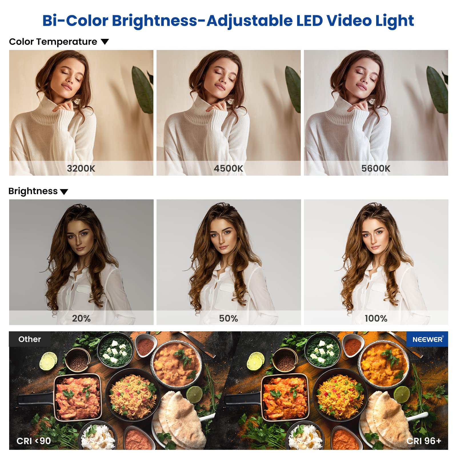 NEEWER 2-Pack 660 LED Bi-Color Video Light Kit with Stands - 3200K-5600K CRI 96+ Dimmable LED Panel, U Bracket, Barn Doors & 75