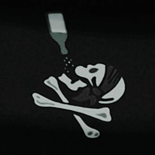 Black Skulls