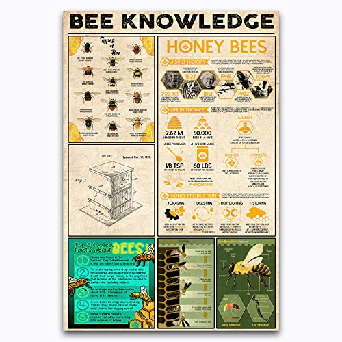 Bee Knowledge 1
