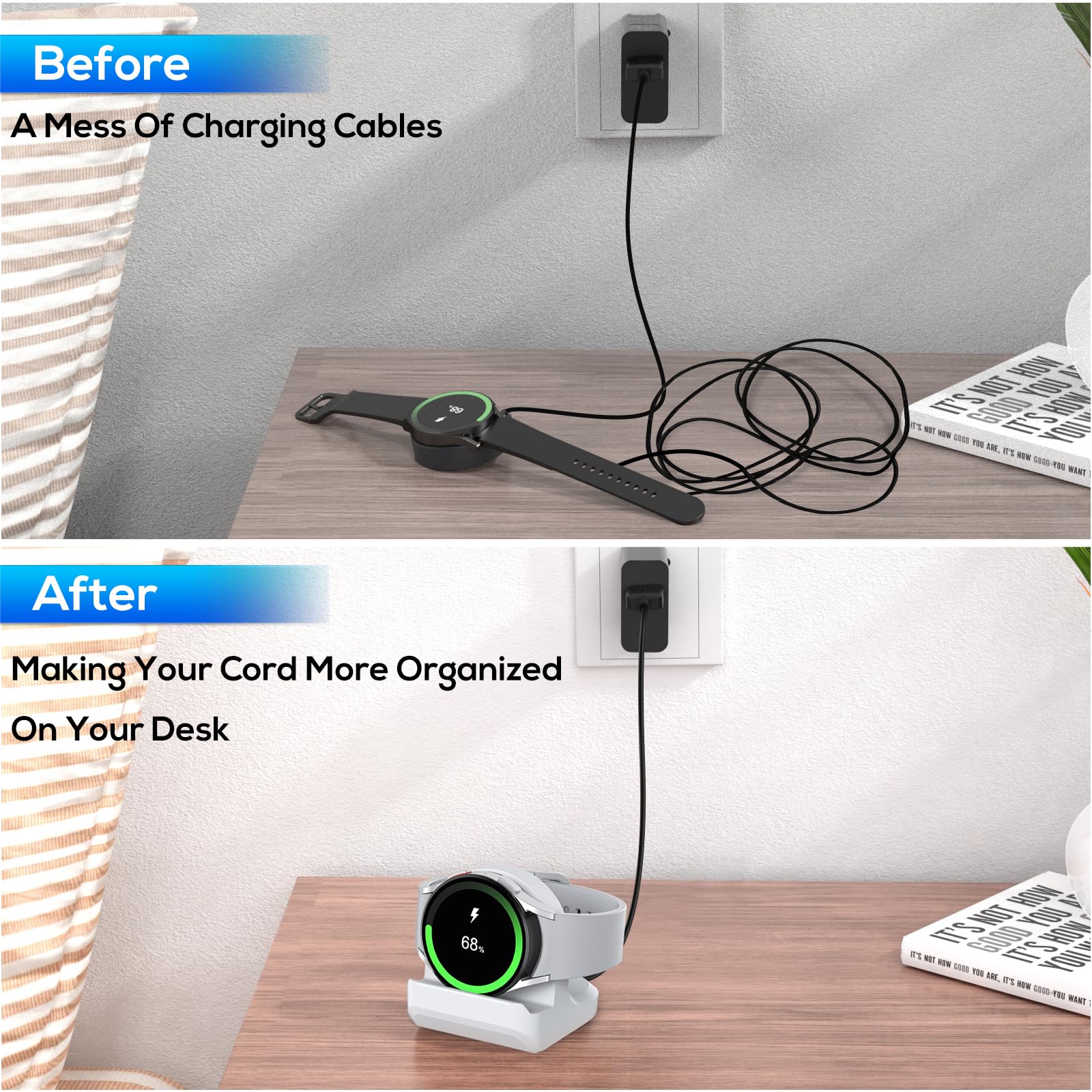 Samsung Galaxy Watch Stand - Universal Charging Dock for Watch 7 40mm/44mm, Watch Ultra, Watch 6 Classic, Watch 5 & 5 Pro - Non-Slip Silicone Holder (White) | Perfect for Nightstand, Office Desk & Travel | Charger Cable Not Included