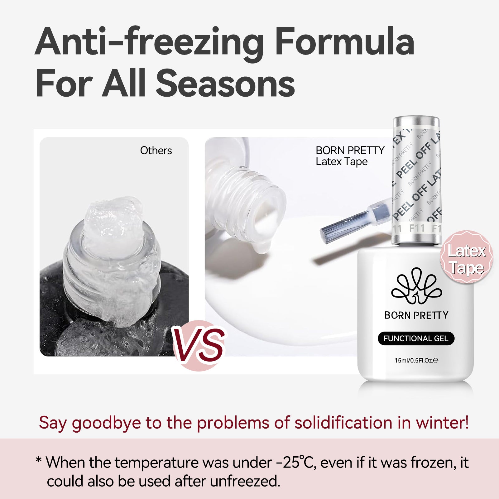 White Peel Off Latex Tape Anti Freezing 15ml - Waterproof Adhesive for Winter Pipe Protection, DIY Crafts & Home Repairs - Perfect for Plumbing, HVAC Maintenance and Cold Weather Insulation
