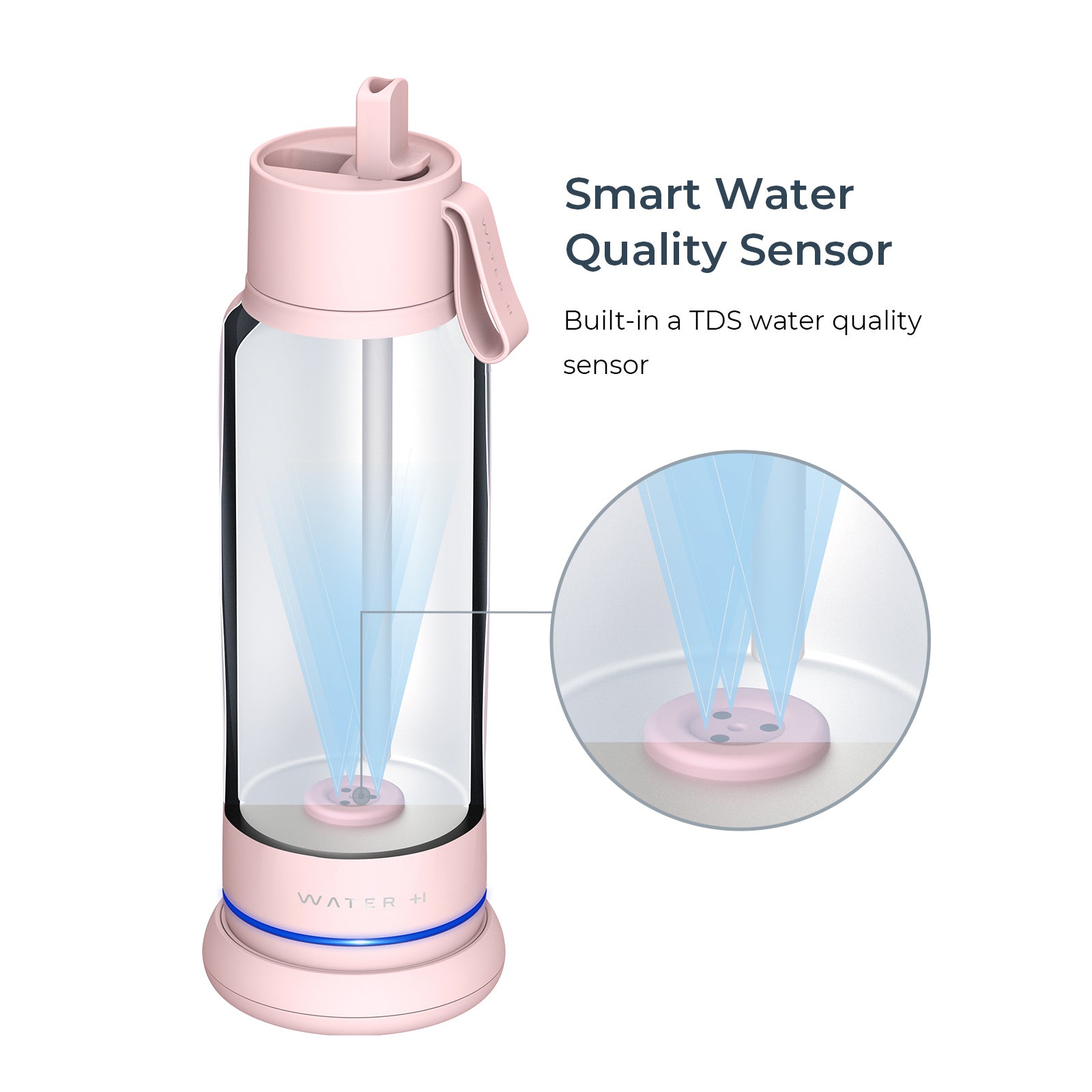 WaterH Vita Smart Water Bottle 18oz - Leakproof Insulated Stainless Steel Bottle with Hydration Tracker & App | Ideal Gift for Fitness, Office & Outdoor Activities