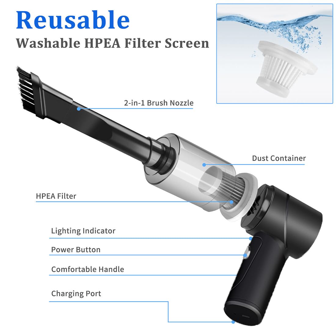 BUNNYTOO 6000PA Powerful Cordless Handheld Vacuum Cleaner - 120W Lightweight Mini Vac for Car, Home & Pet Hair - 3-in-1 Rechargeable Bug Sucker with Strong Suction | Perfect for Car Seats, Sofas, Stairs & Pet Areas