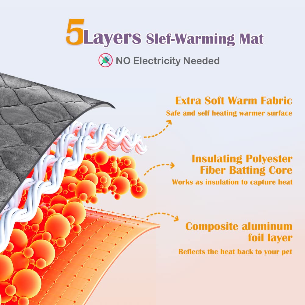 ULIGOTA Self-Warming Cat Bed & Heating Mat for Dogs - Thermal Pet Bed with Soft Crate Pad - Perfect for Winter Warmth & Cozy Pet Napping