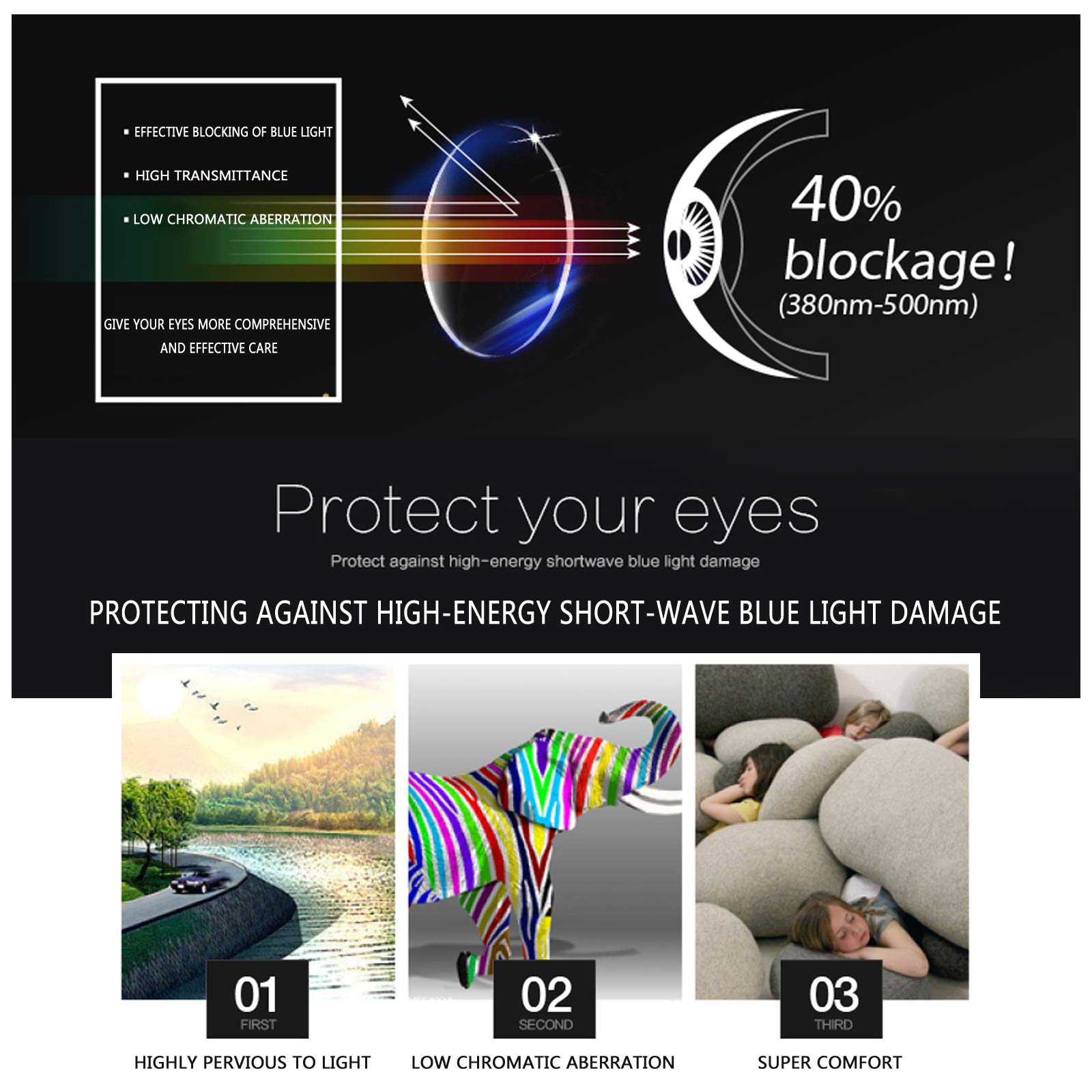 Night Driving Glasses for Women & Men - Anti-Glare Blue Light Blocking Lenses with Night Vision Enhancement - Perfect for Safe Night Driving, Computer Use, and Screen Protection