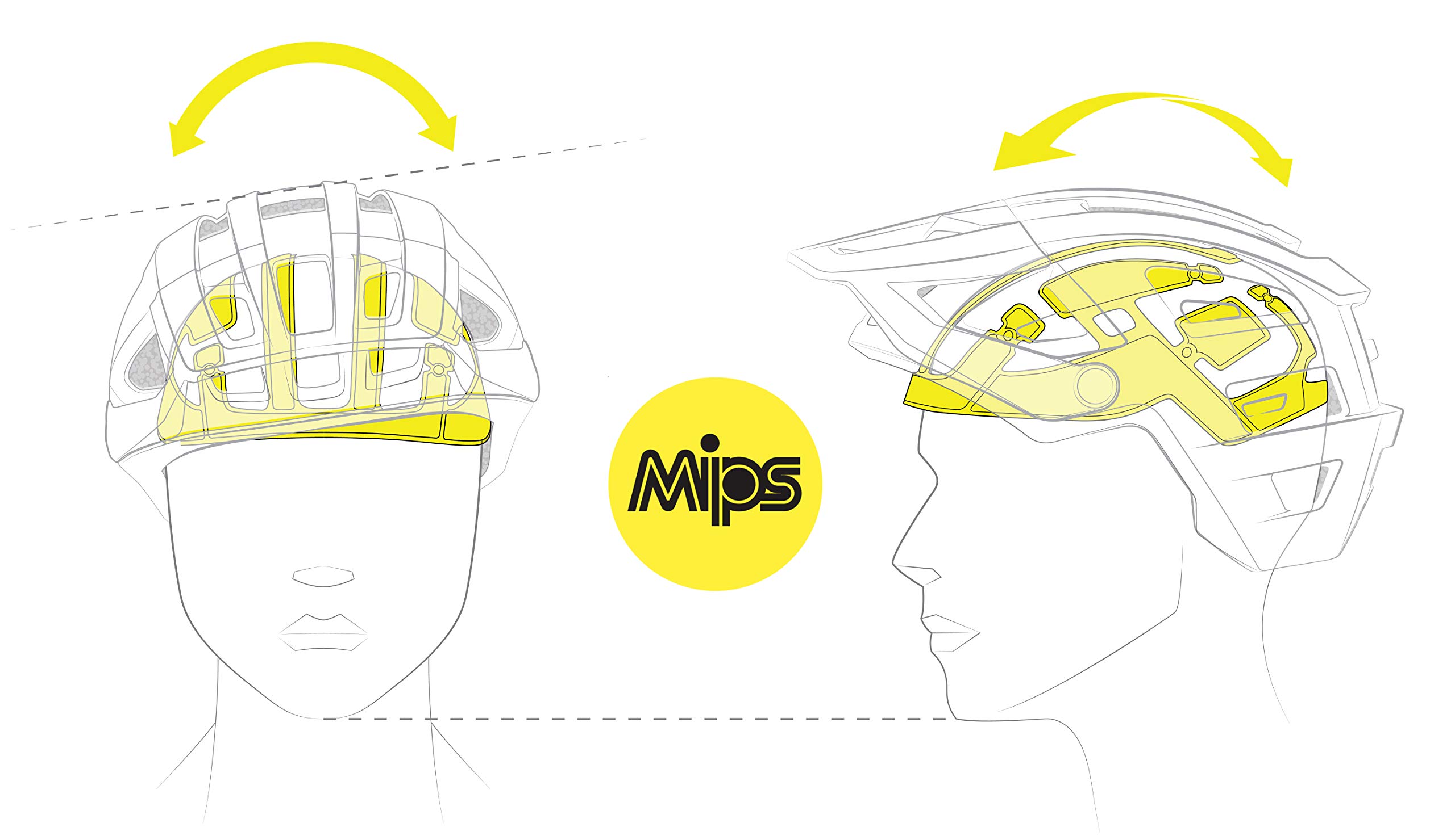 IXS Trail Evo MIPS Bike Helmet - Lightweight Mountain Cycling Helmet for Men & Women - Perfect for Trail Riding, Enduro & Downhill Biking