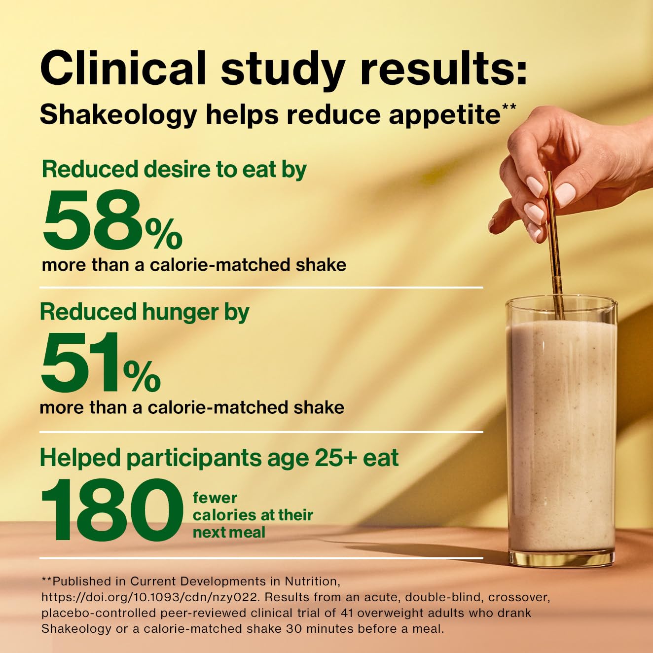 Shakeology Whey Protein Powder Blend - Gluten Free Superfood Protein Shake with Vitamins & Minerals for Weight Loss & Muscle Support - Chocolate Flavor (30 Servings) | Post-Workout Recovery & Healthy Breakfast Meal Replacement