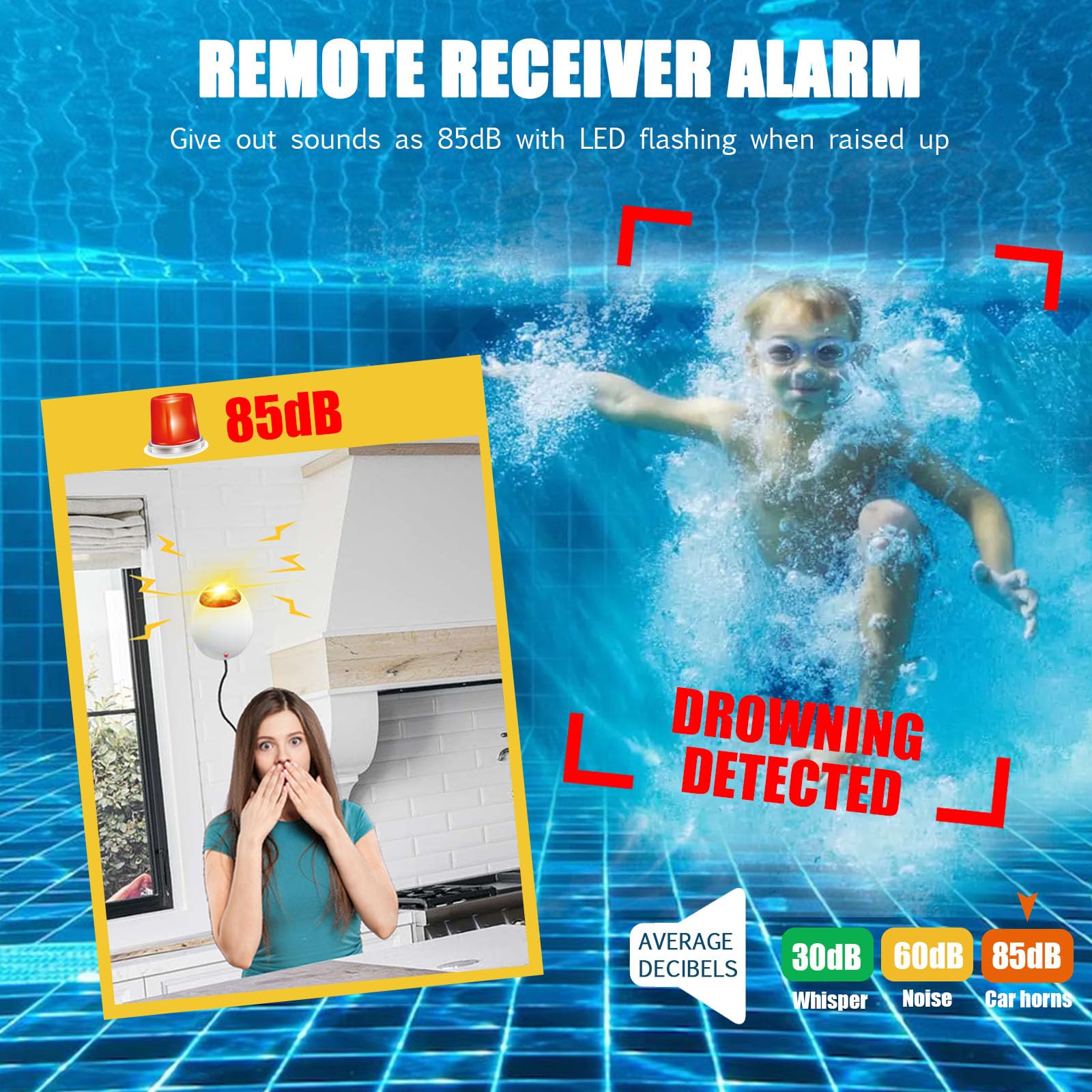 IC ICLOVER Pool Alarm with Remote Receiver - Wireless Swimming Pool Safety System for Kids, Toddlers & Pets | Immersion Drown Prevention Monitor | Works with Inground & Above Ground Pools | Ideal for Backyard, Vacation Homes & Family Pool Safety