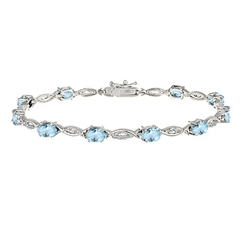 Simulated Paraiba