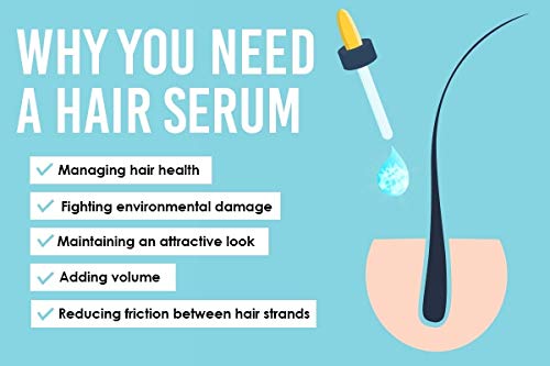 KHADI RISHIKESH Herbal Hair Serum - 100% Natural Hair Nourishment for Silky Soft Hair | Controls Frizz & Styling for Men & Women | Sulfate & Paraben Free | 100ml | Perfect for Daily Hair Care & Salon-Like Styling at Home