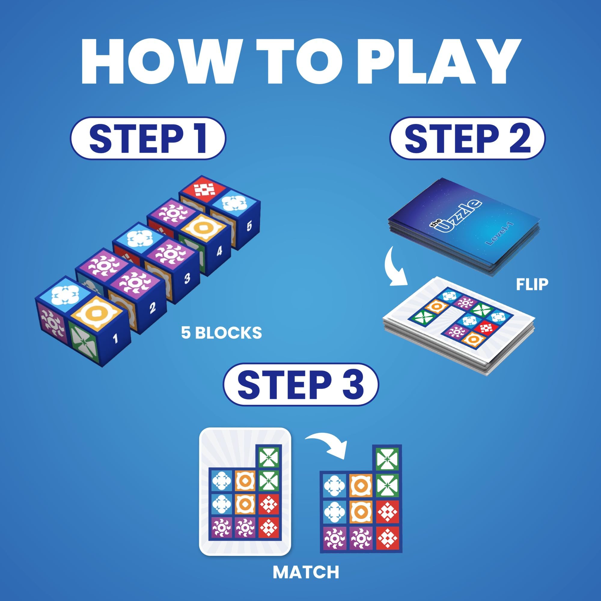 3.0 Board Game for Kids & Adults - Fun Family Block Puzzle Game for Ages 4+ | Perfect for Family Game Night, Birthday Gifts & Classroom Learning Activities