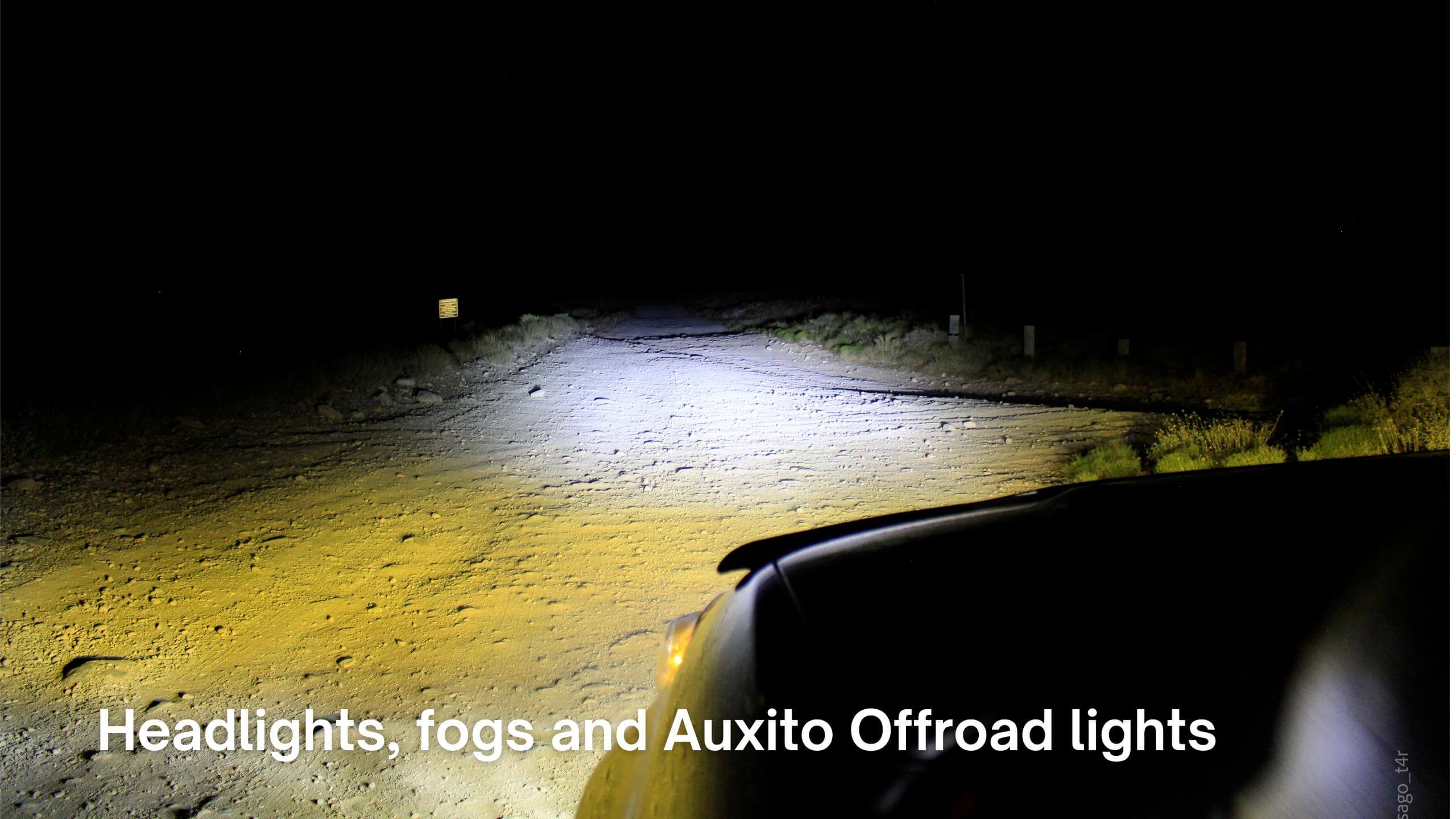 7 Inch LED Offroad Lights for 2000-2024 Toyota 4Runner - High Power Waterproof Driving Lights for Off-Roading, Camping & Night Adventures