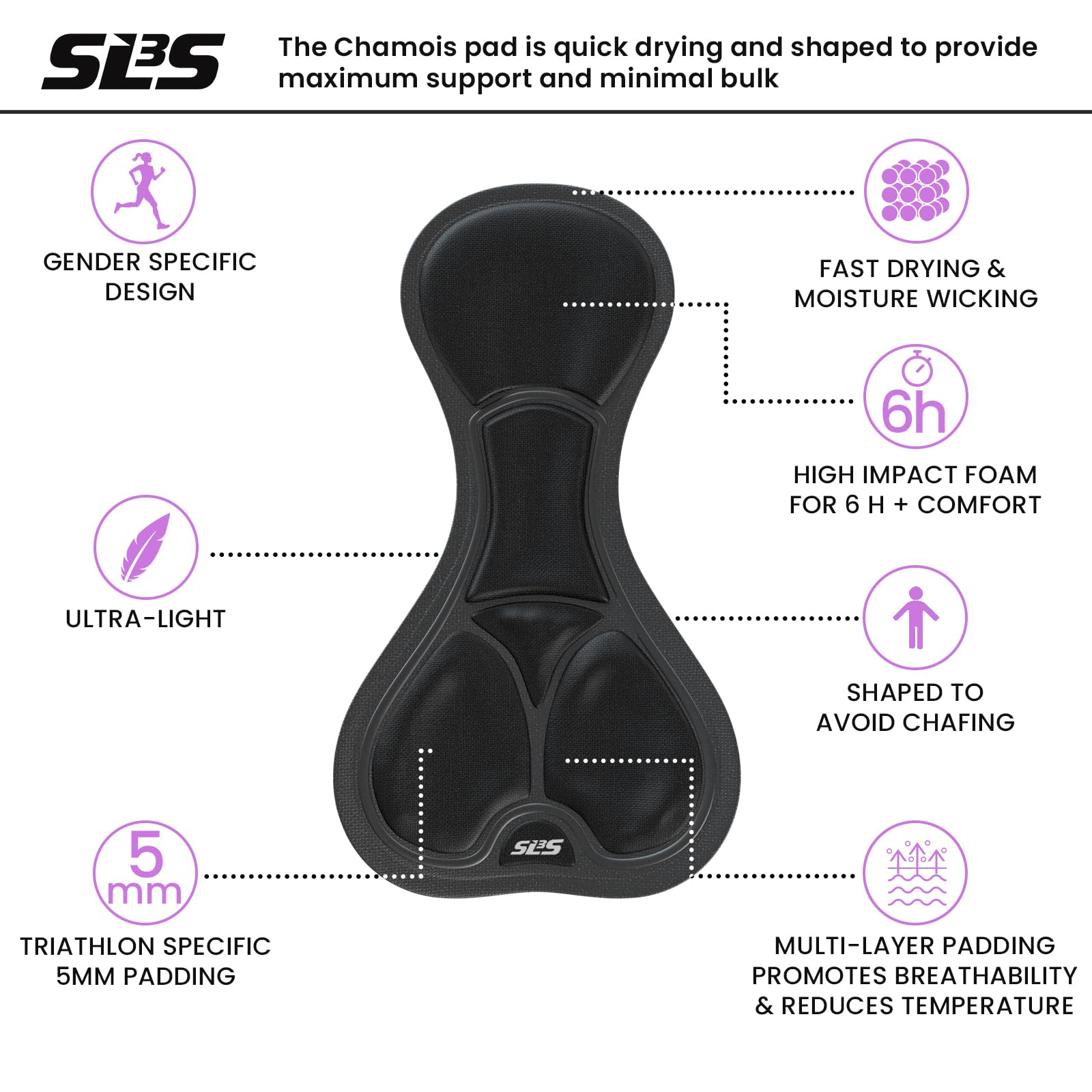 Women's Premium One-Piece Triathlon Suit - High-Performance Trisuit for Female Triathletes - No Shelf Bra - Ideal for Swimming, Cycling & Running Competitions