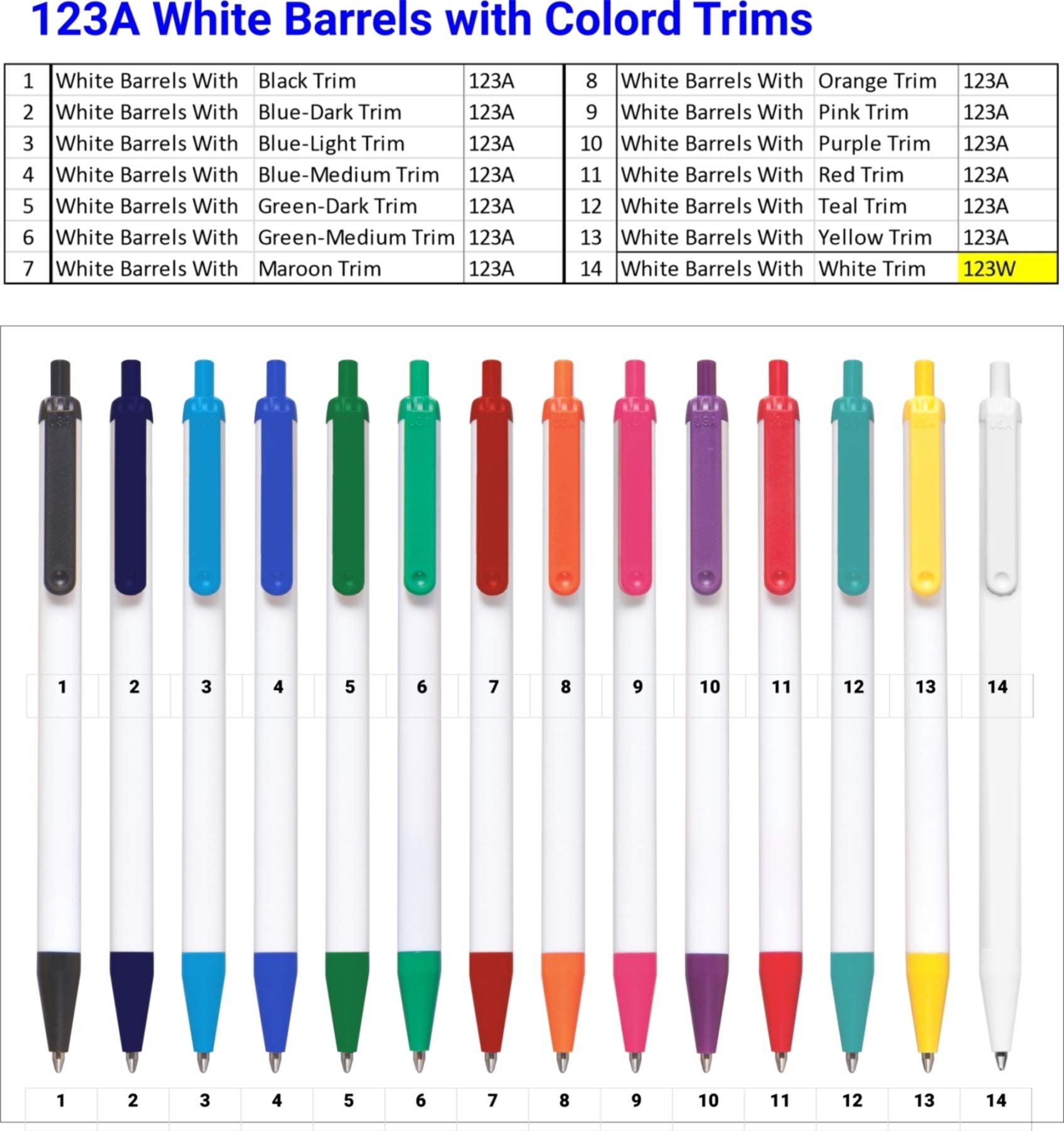 Custom Printed 911PENS USA Made Ballpoint Pens - Personalized with Your Logo & Text - Pack of 50 White Pens with Dark Blue Trim - Perfect for Corporate Gifts, Promotional Events & Office Supplies